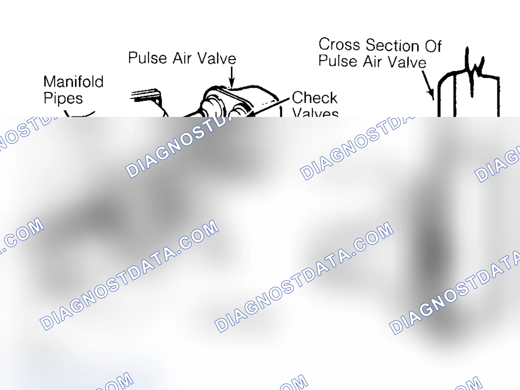 Scheme 49: Pulsed Secondary Air Injection (PAIR) System