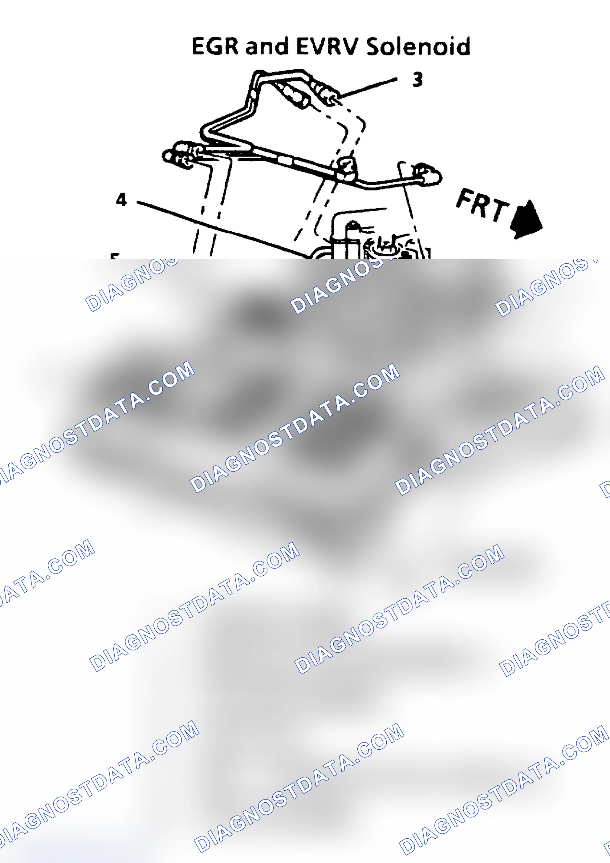 Scheme 1: EGR WITH EVRV CONTROL