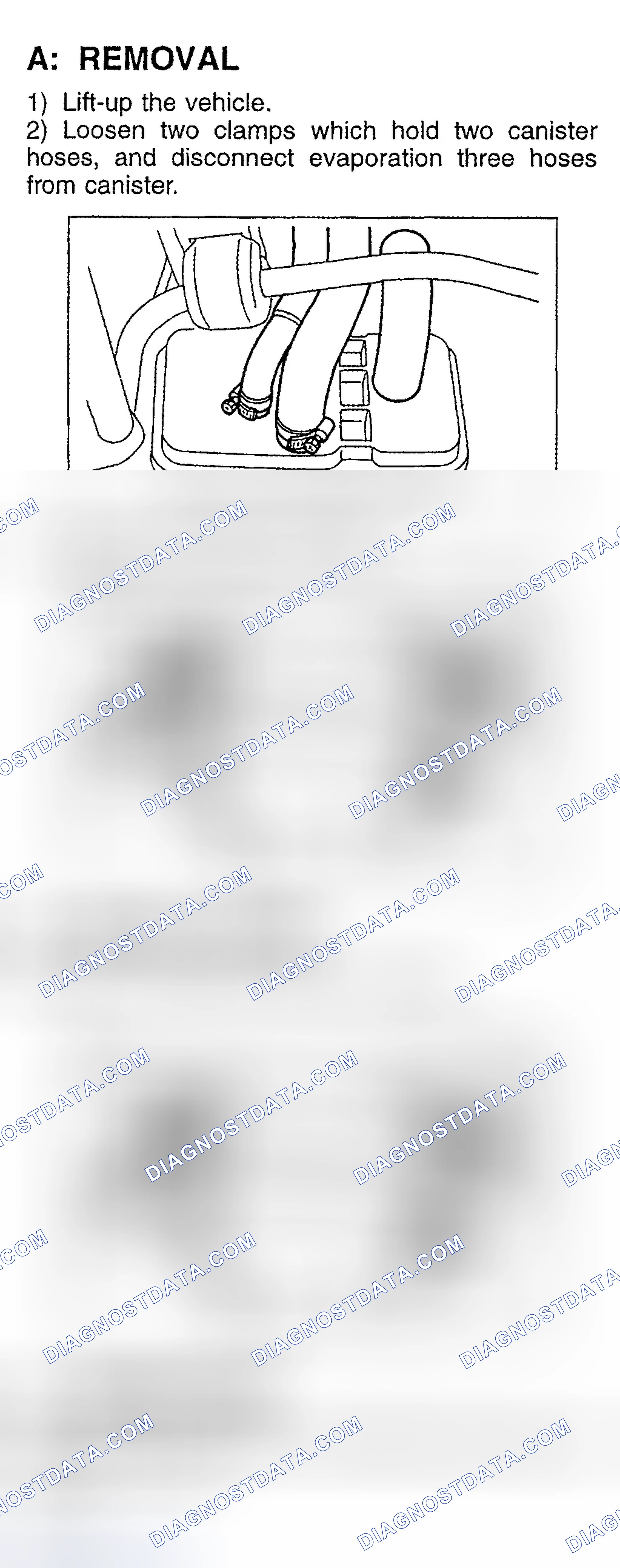 Scheme 33: Removal & Installation