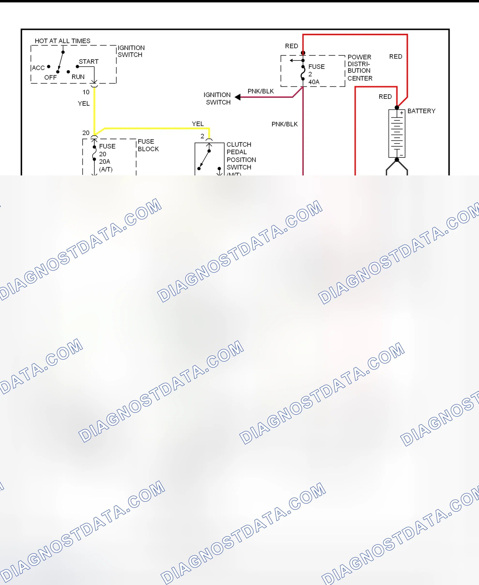 Fig. 6: Starting System Wiring Diagram (Wrangler)