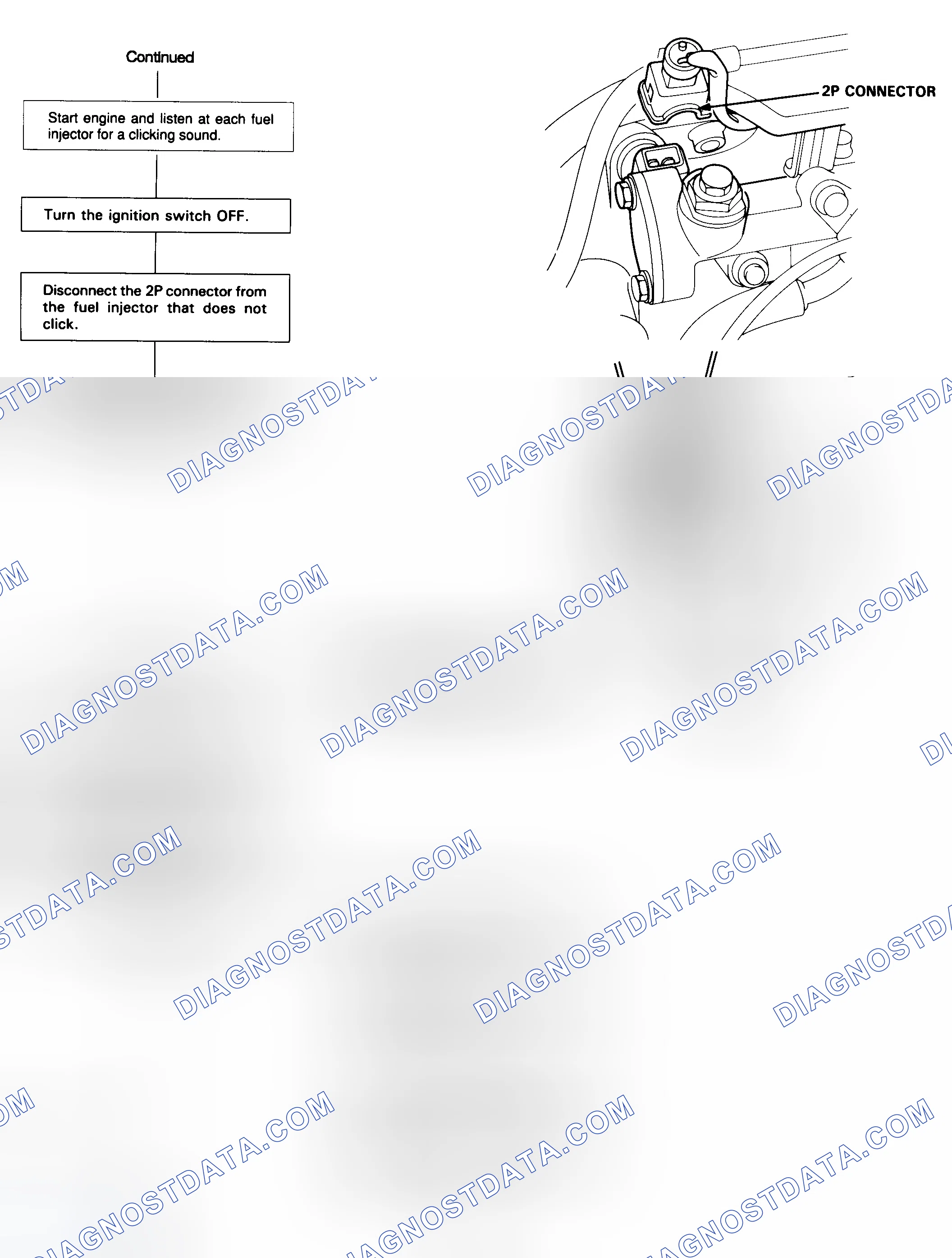 Scheme 35: Code 16 Flow Chart (2 Of 3) Fuel Injectors