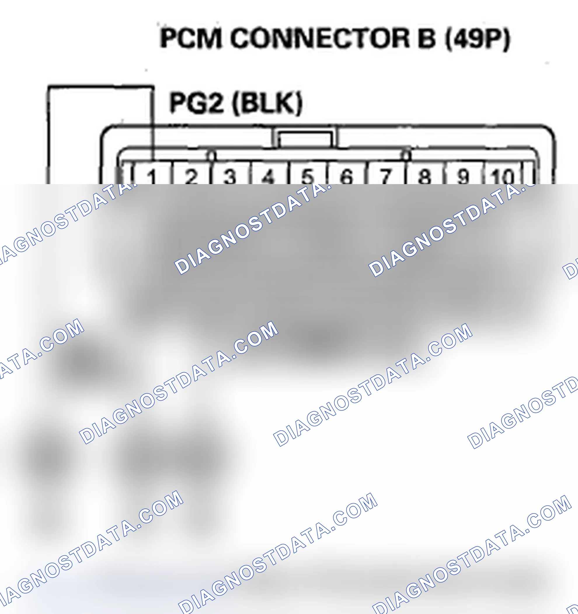 Scheme 224