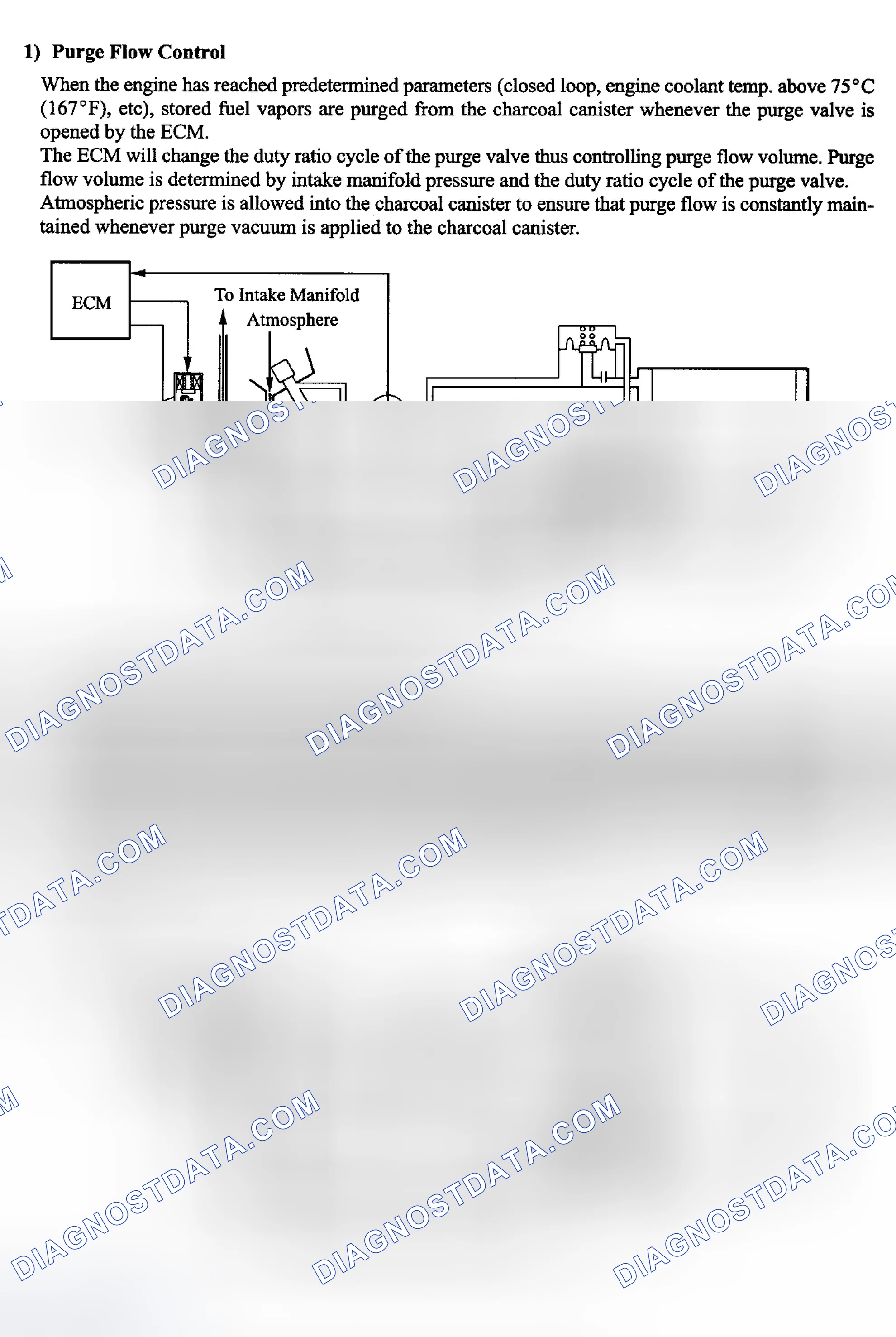 Scheme 47
