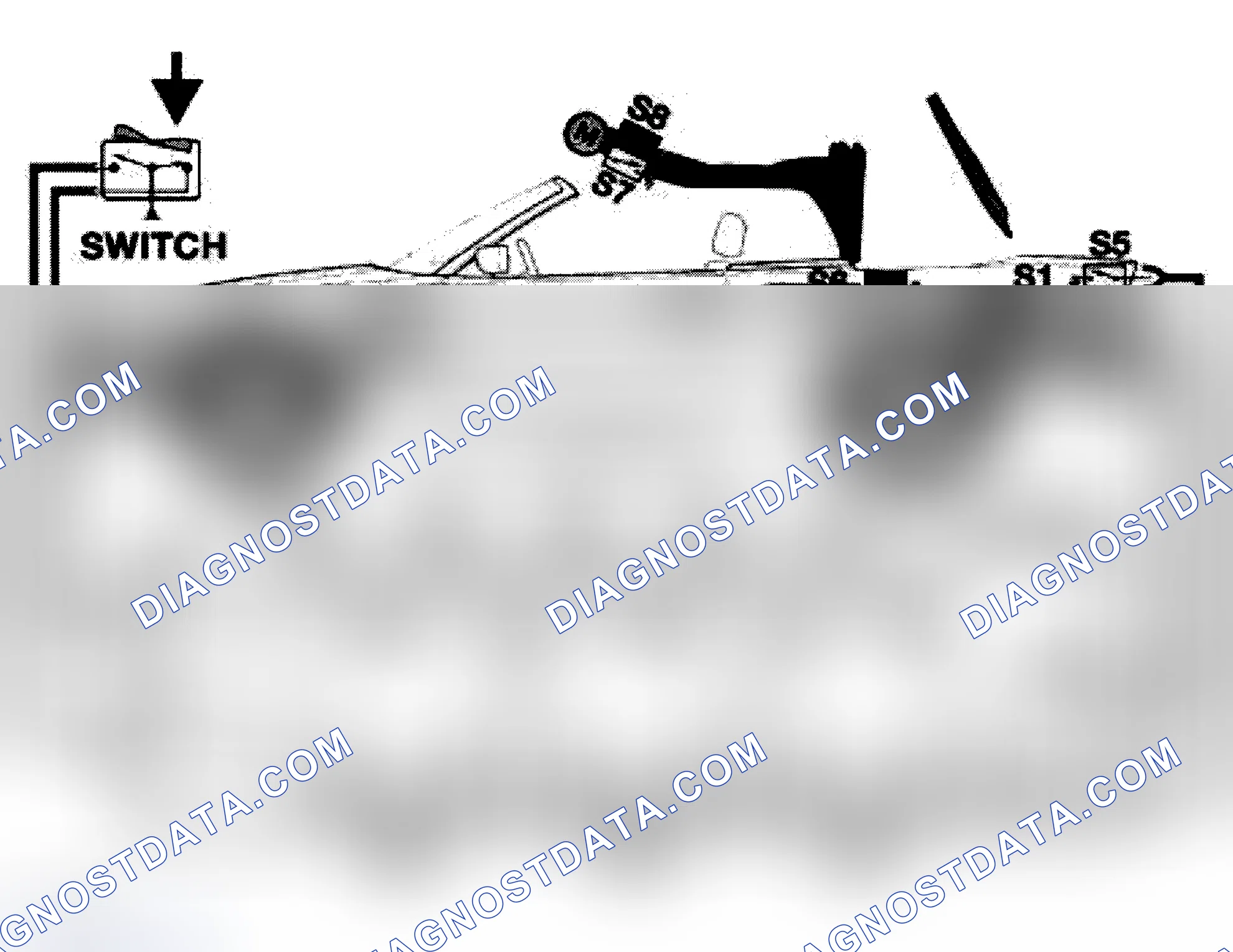 Scheme 16: Fully Automatic Top Only