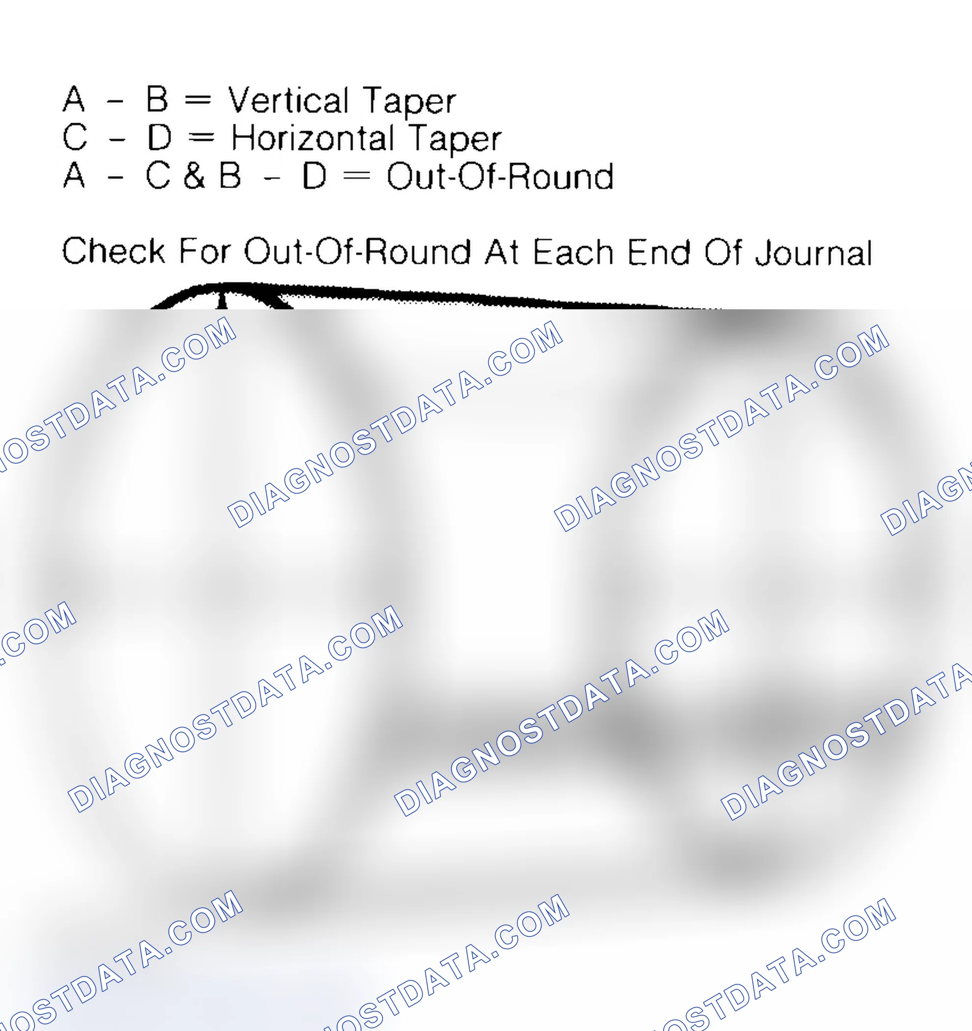 Scheme 22: Measuring Crankshaft Journals