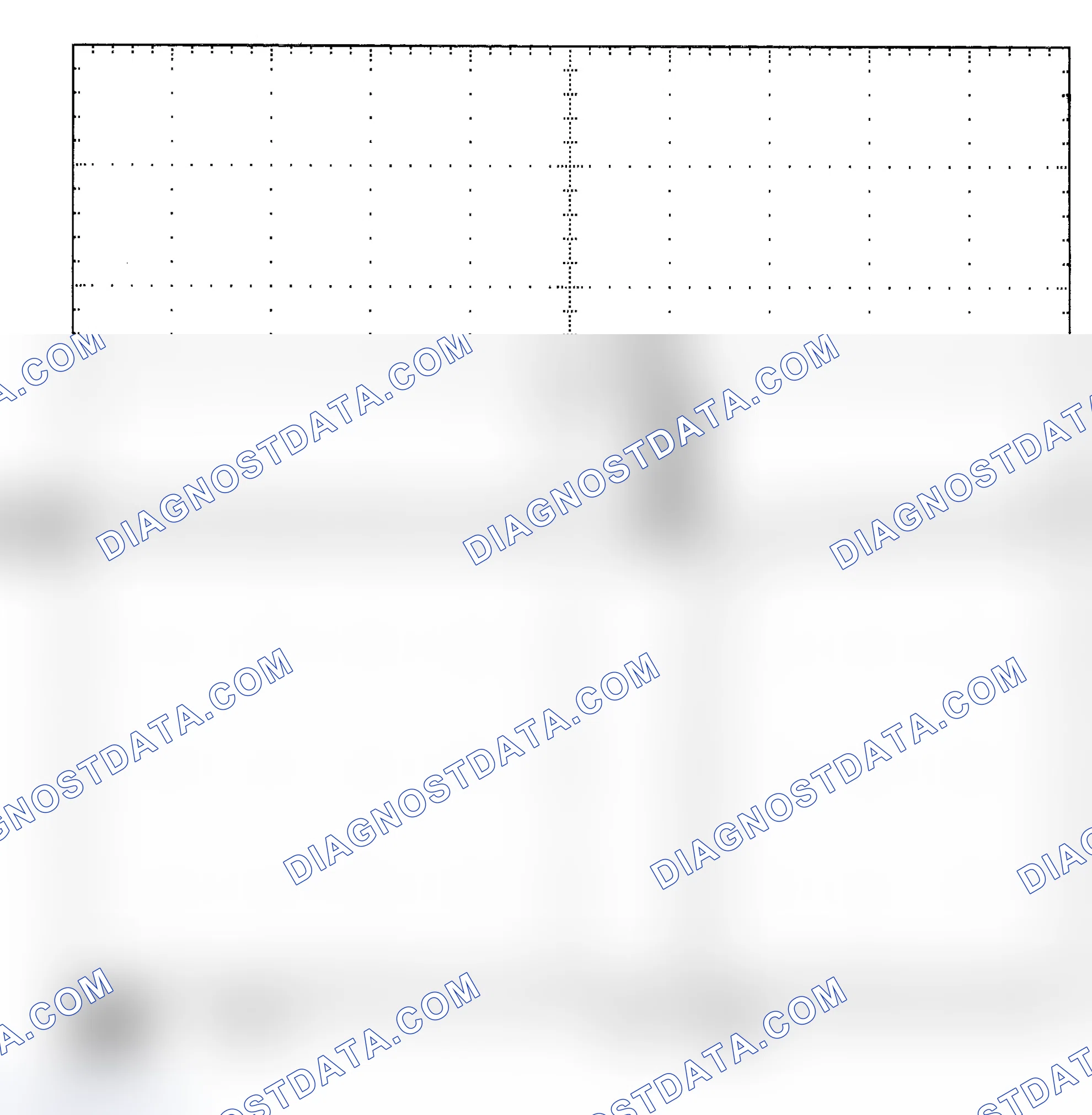 Scheme 25: Single Injector - Known Good - Voltage Pattern