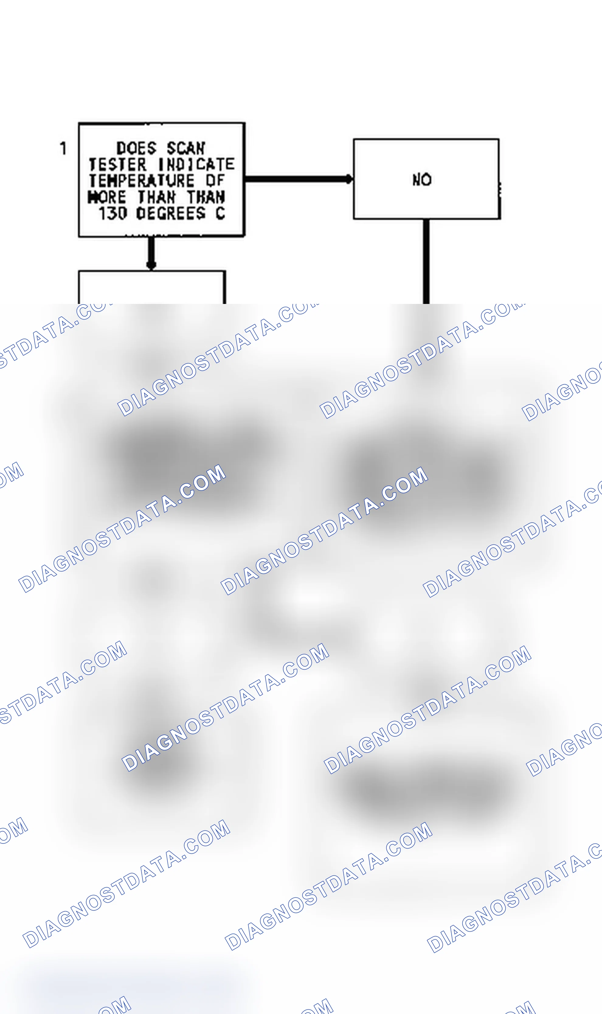 Scheme 180: Code 25, Flow Chart, MAT Sensor Signal Voltage Low
