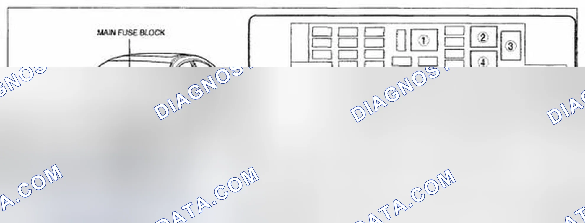Scheme 28: RELAY LOCATION