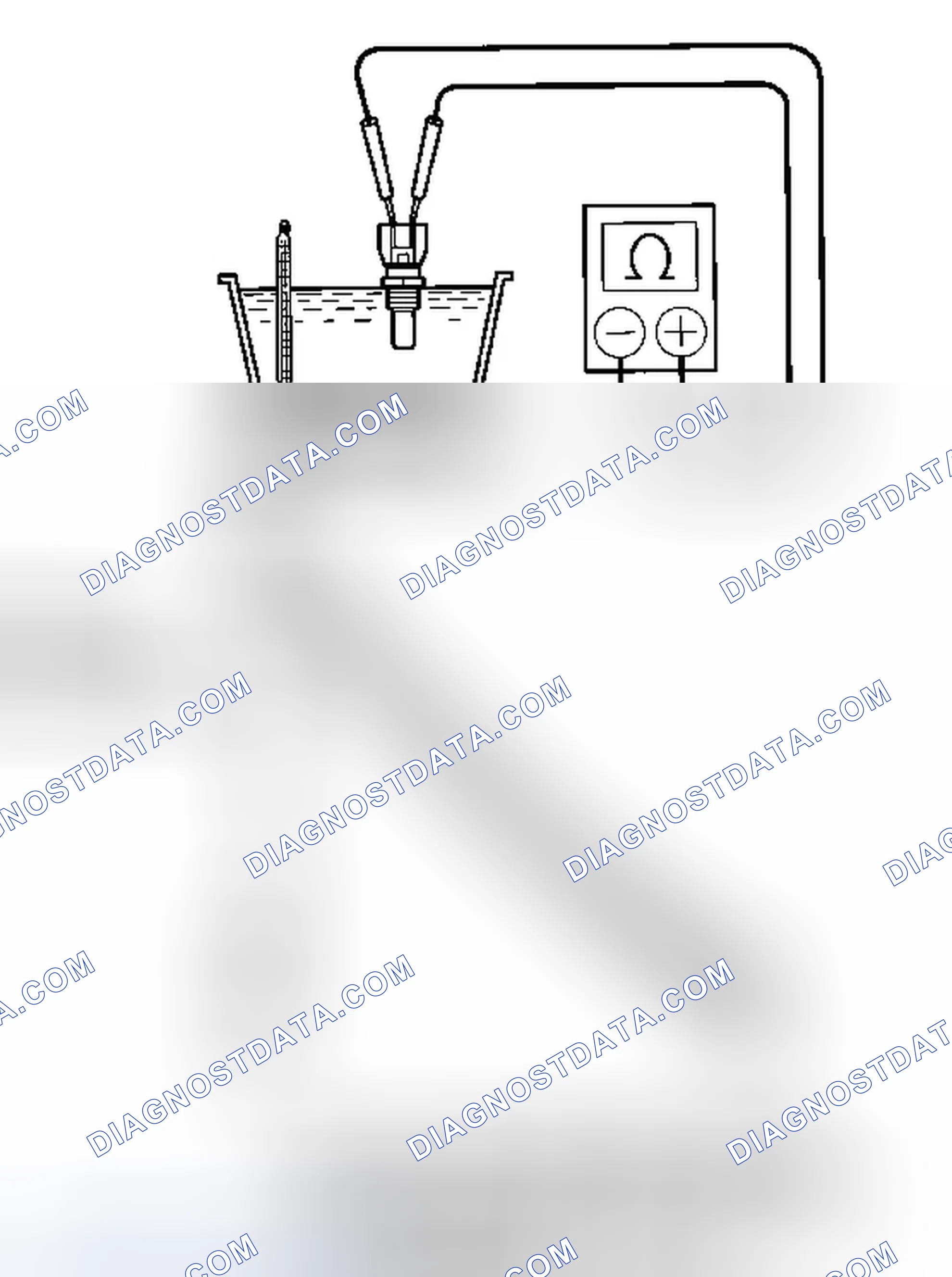 Scheme 307: INSPECTION
