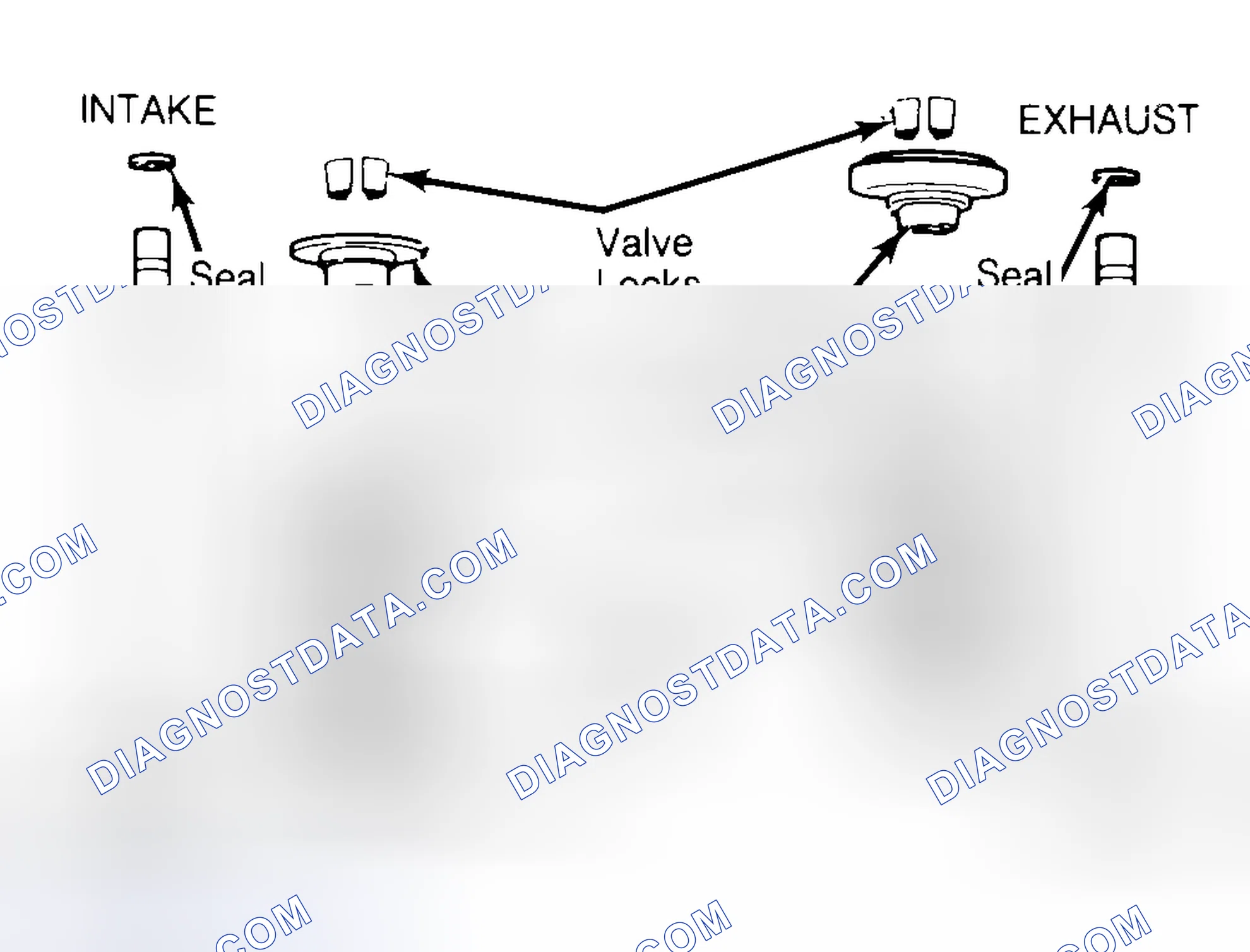 Scheme 11: Exploded View of Valve Assemblies