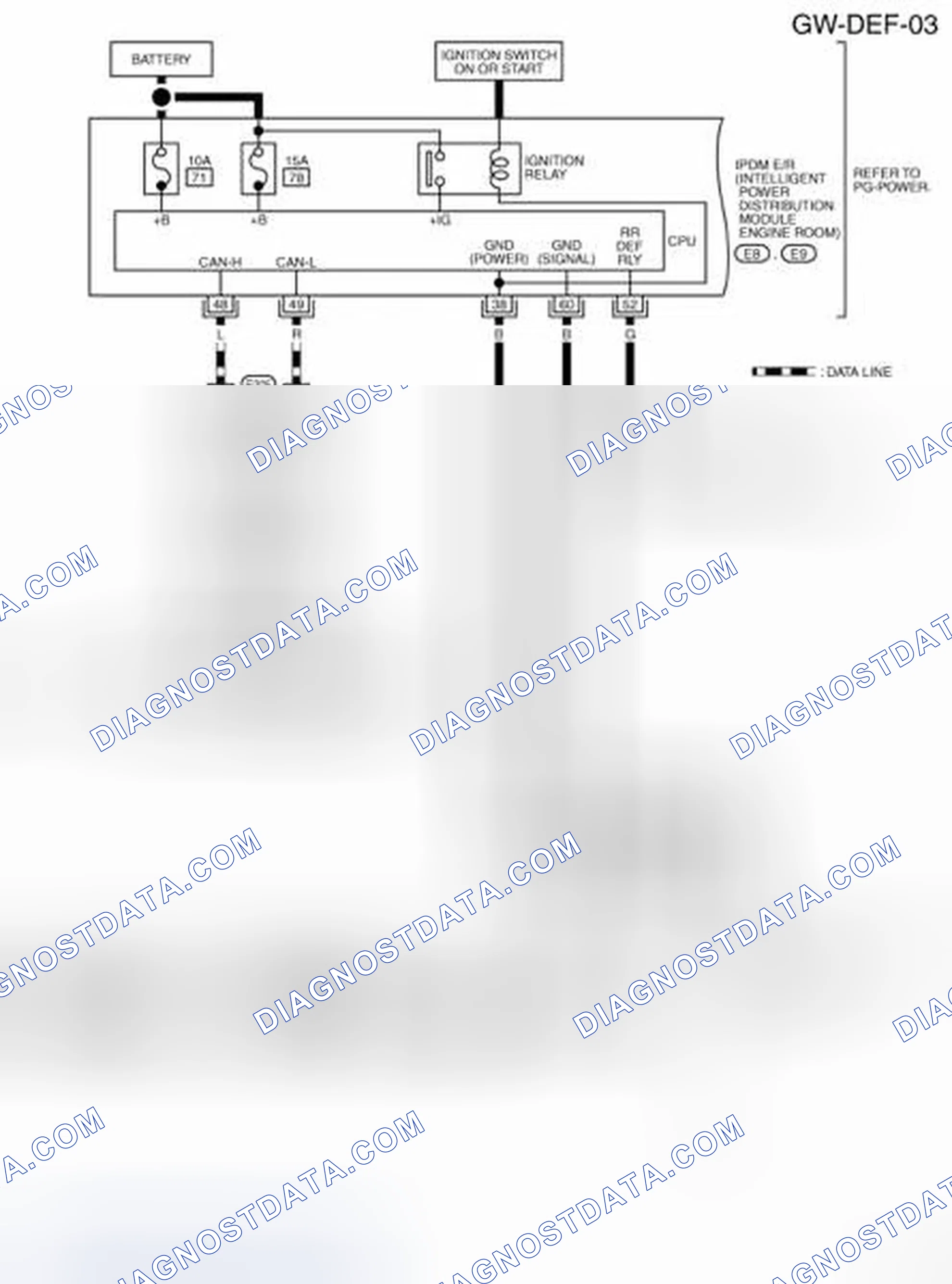 Scheme 76