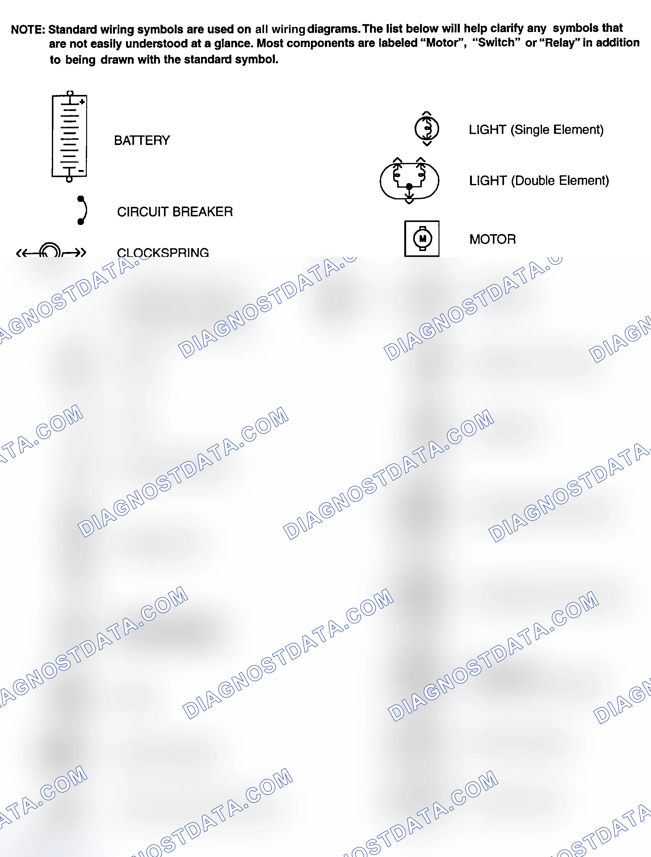 Scheme 1: Identifying Standard Wiring Diagram Symbols