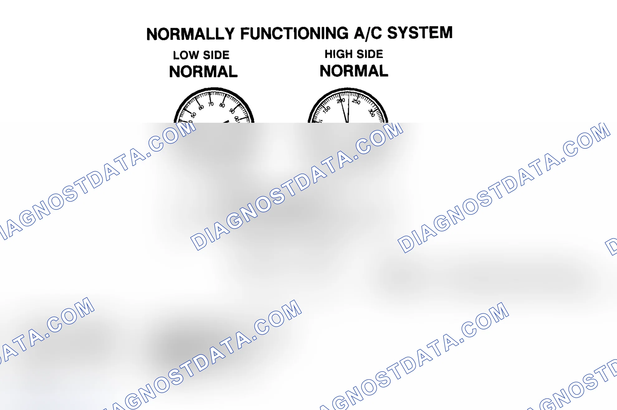 Scheme 8: Normally Functioning R-134a A/C System