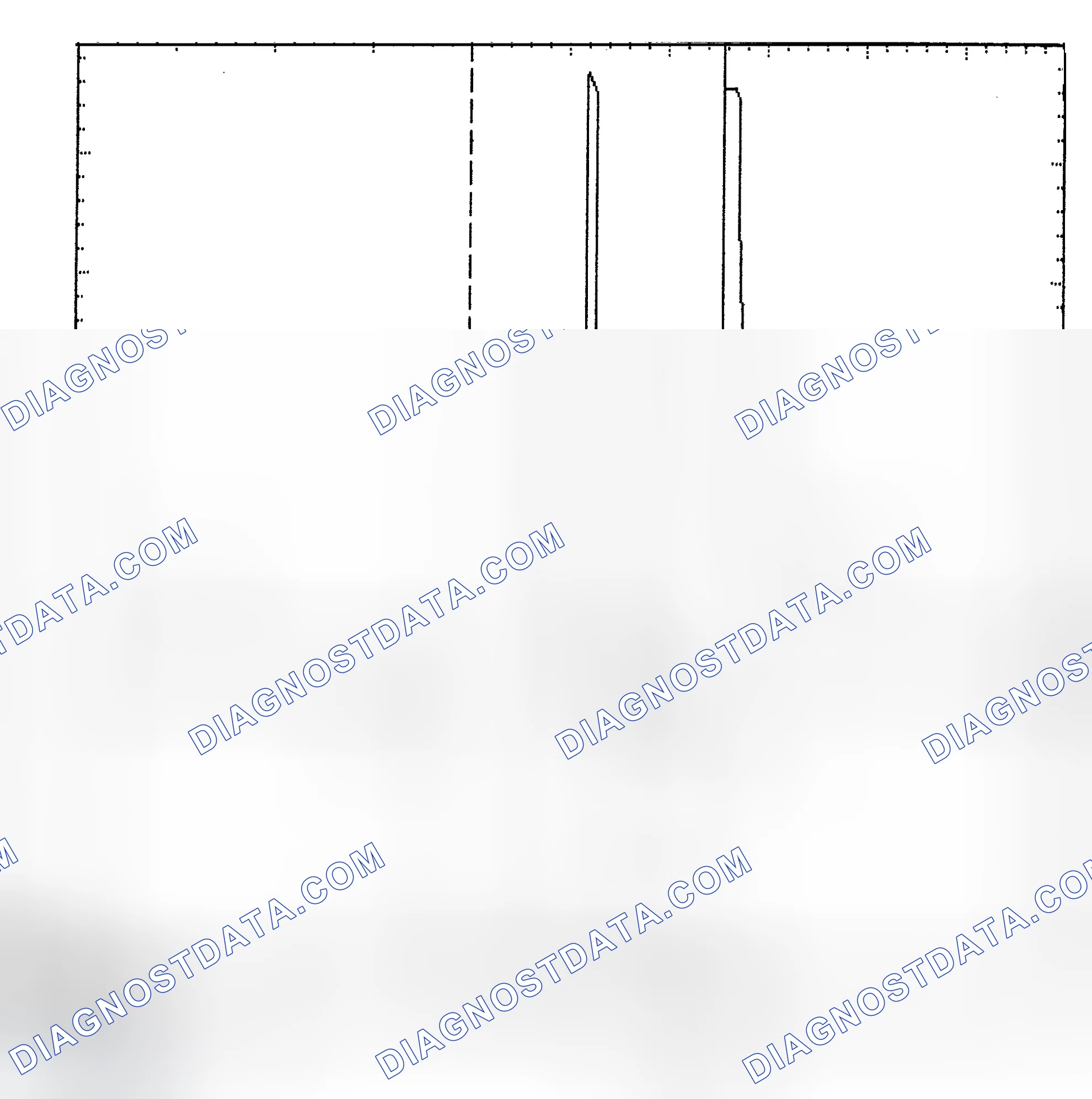 Scheme 6: Identifying Current Controlled Type Injector Pattern