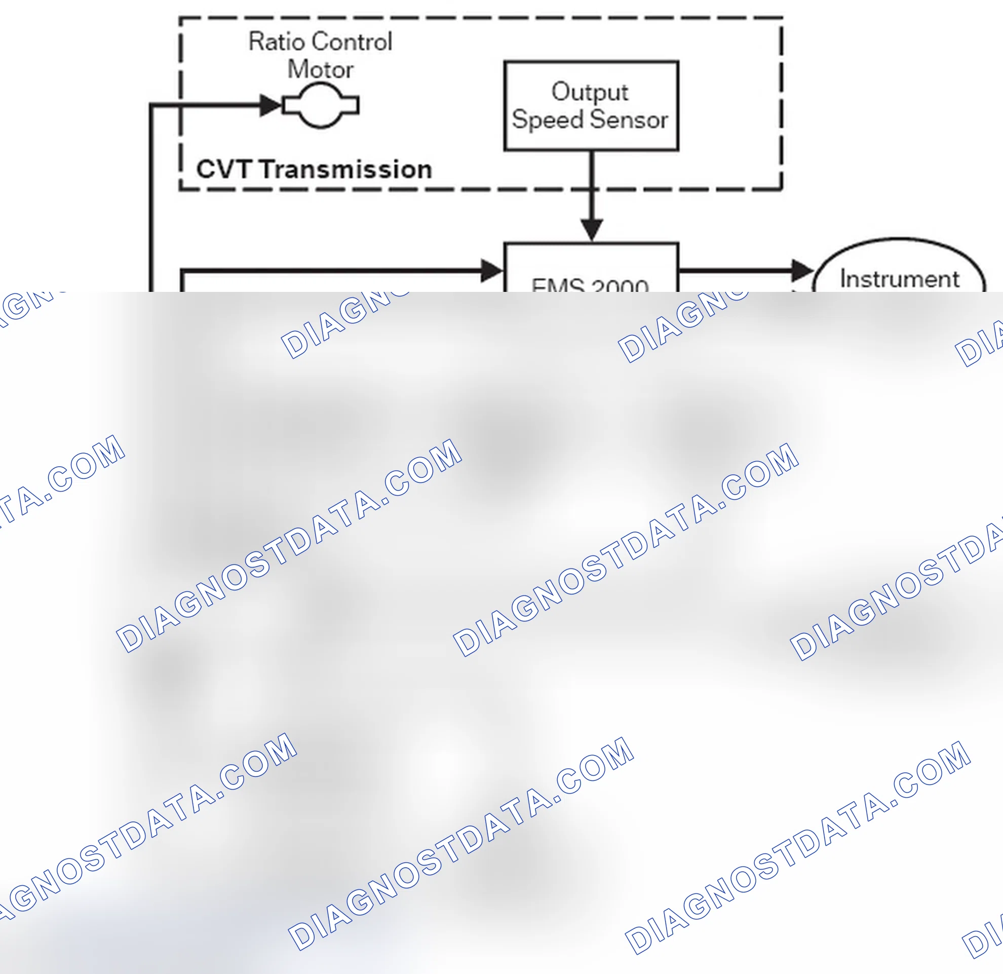 Scheme 166