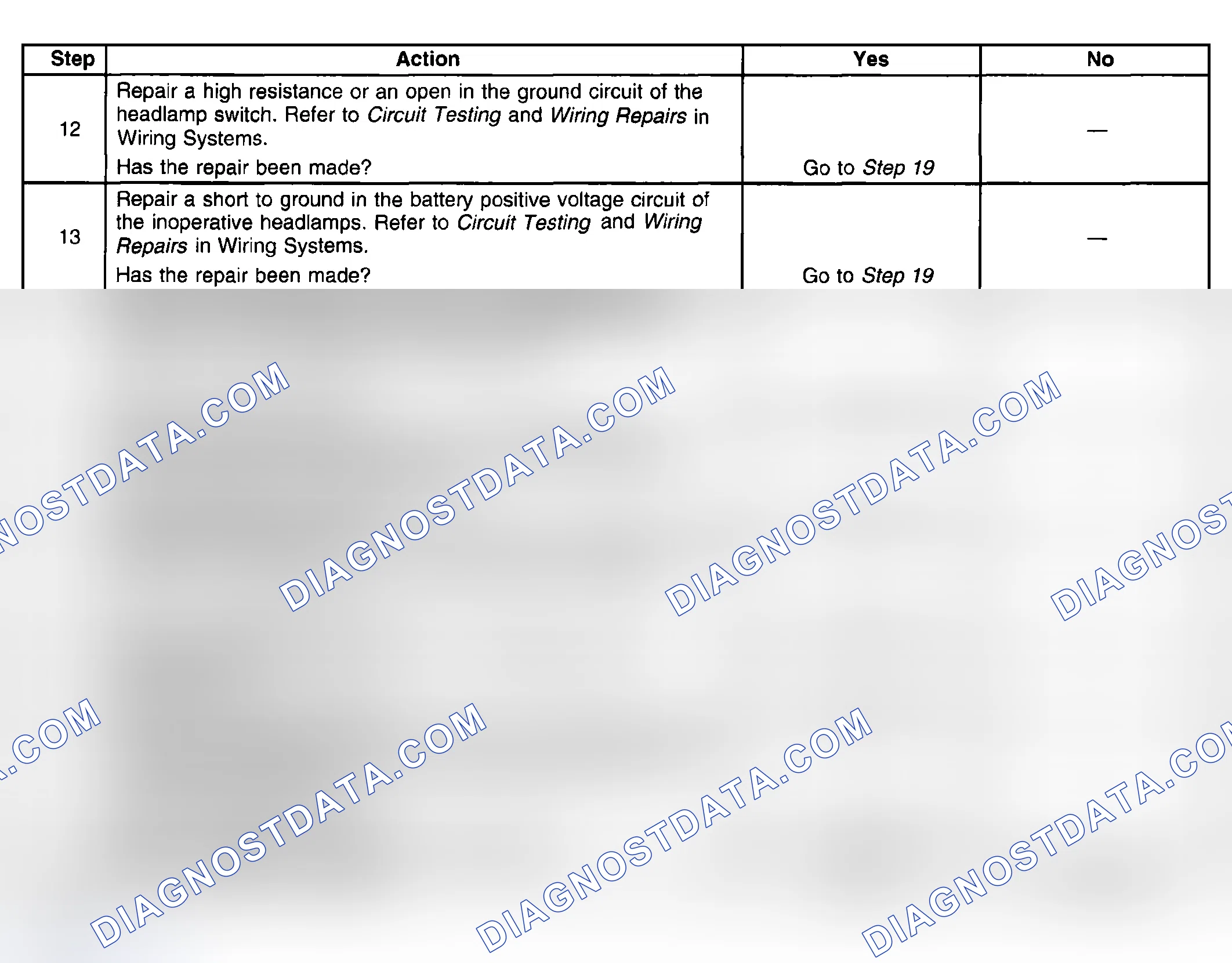 Scheme 121