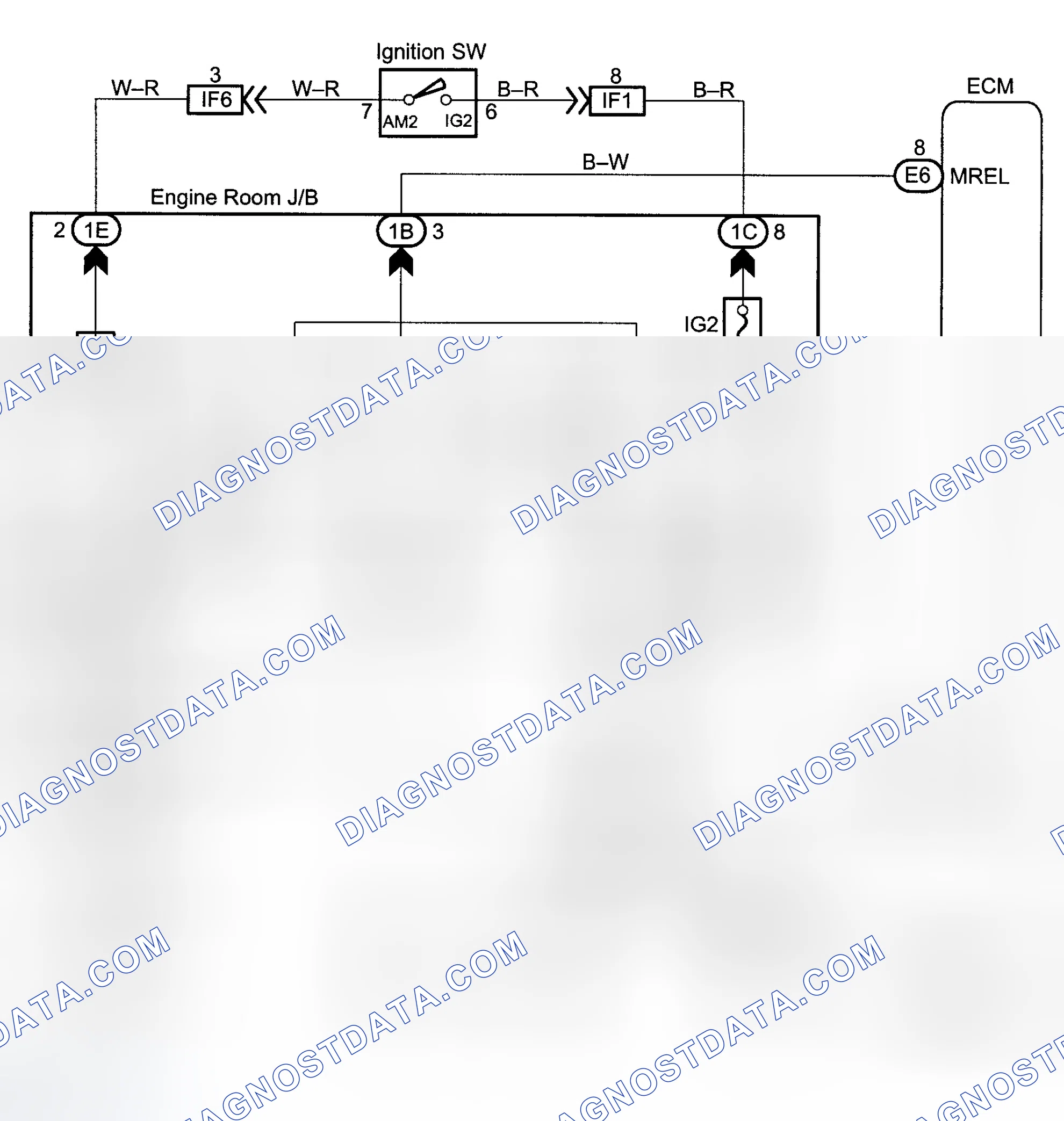 Scheme 316