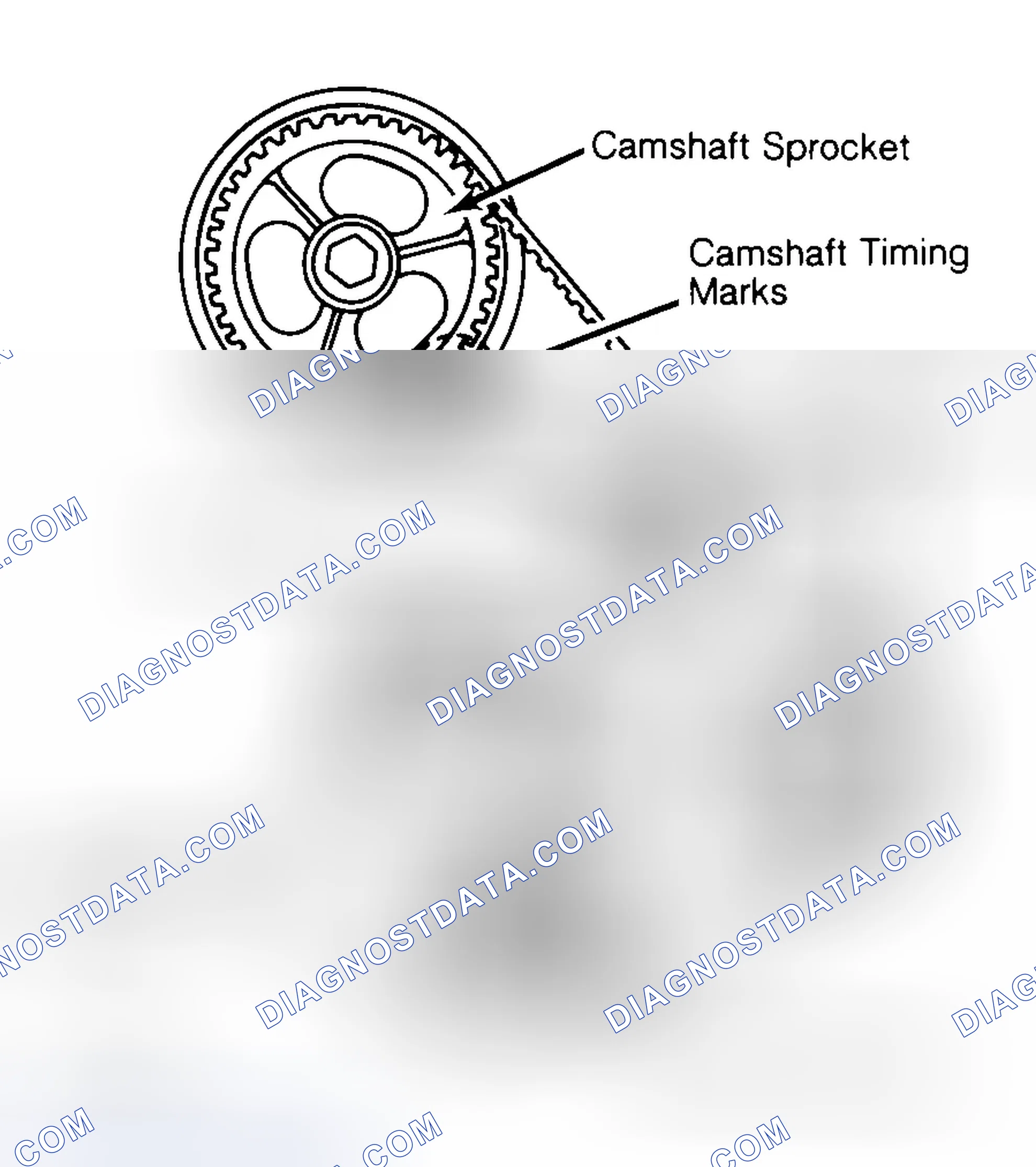 Scheme 29: Typical Camshaft Belt Sprocket Alignment