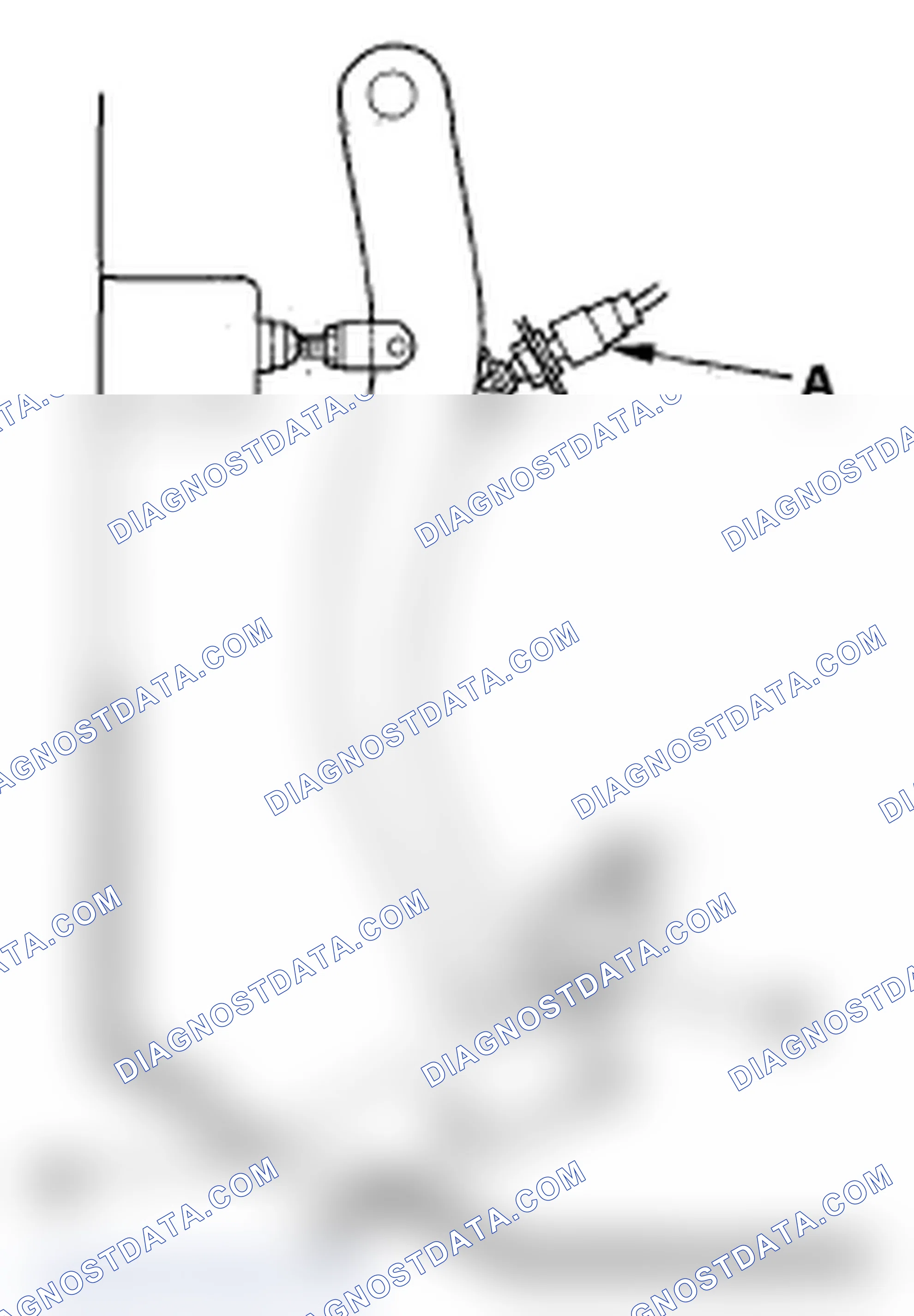 Scheme 4: Pedal Height