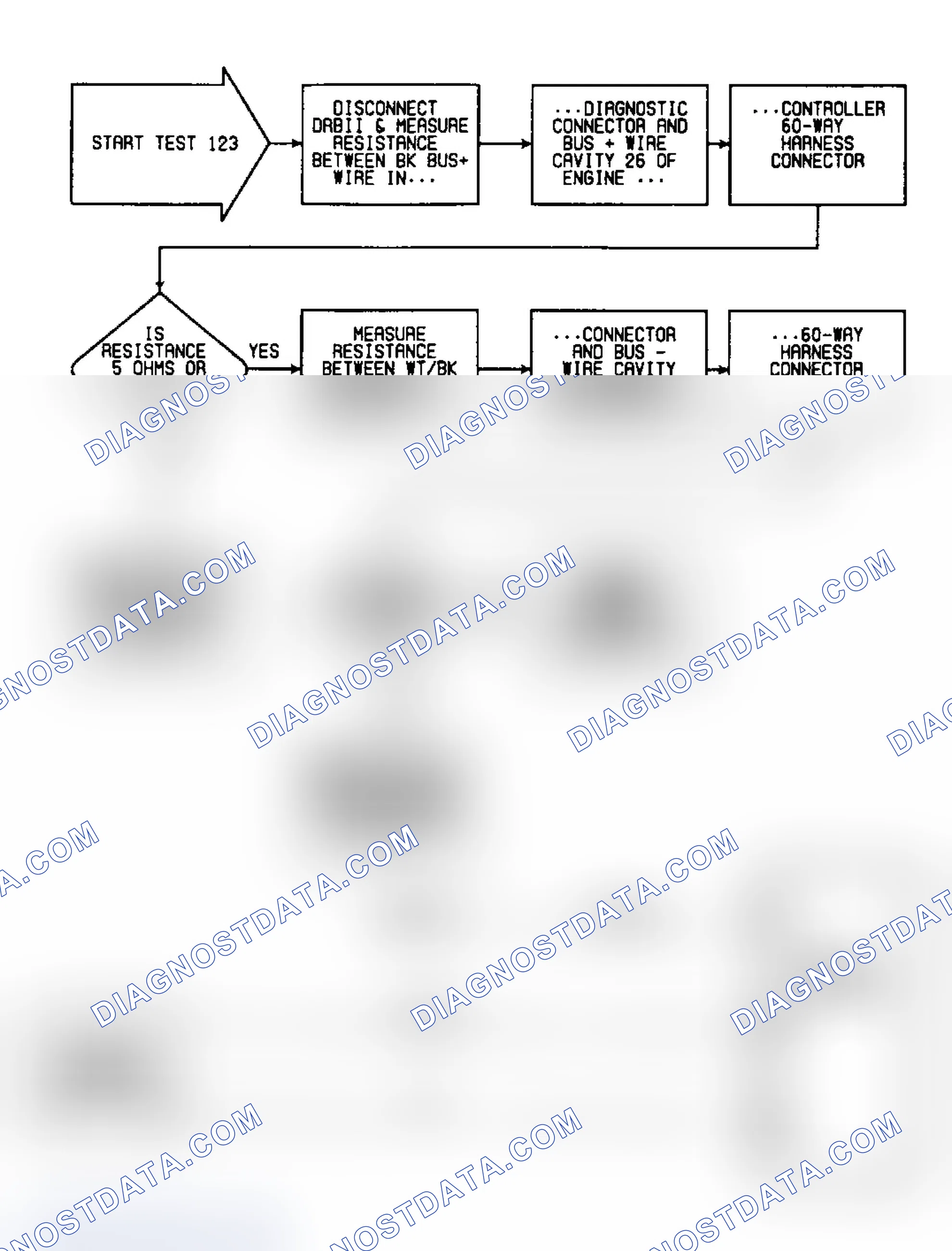 Scheme 699: Test 123: Circuit Diagram & Flow Chart