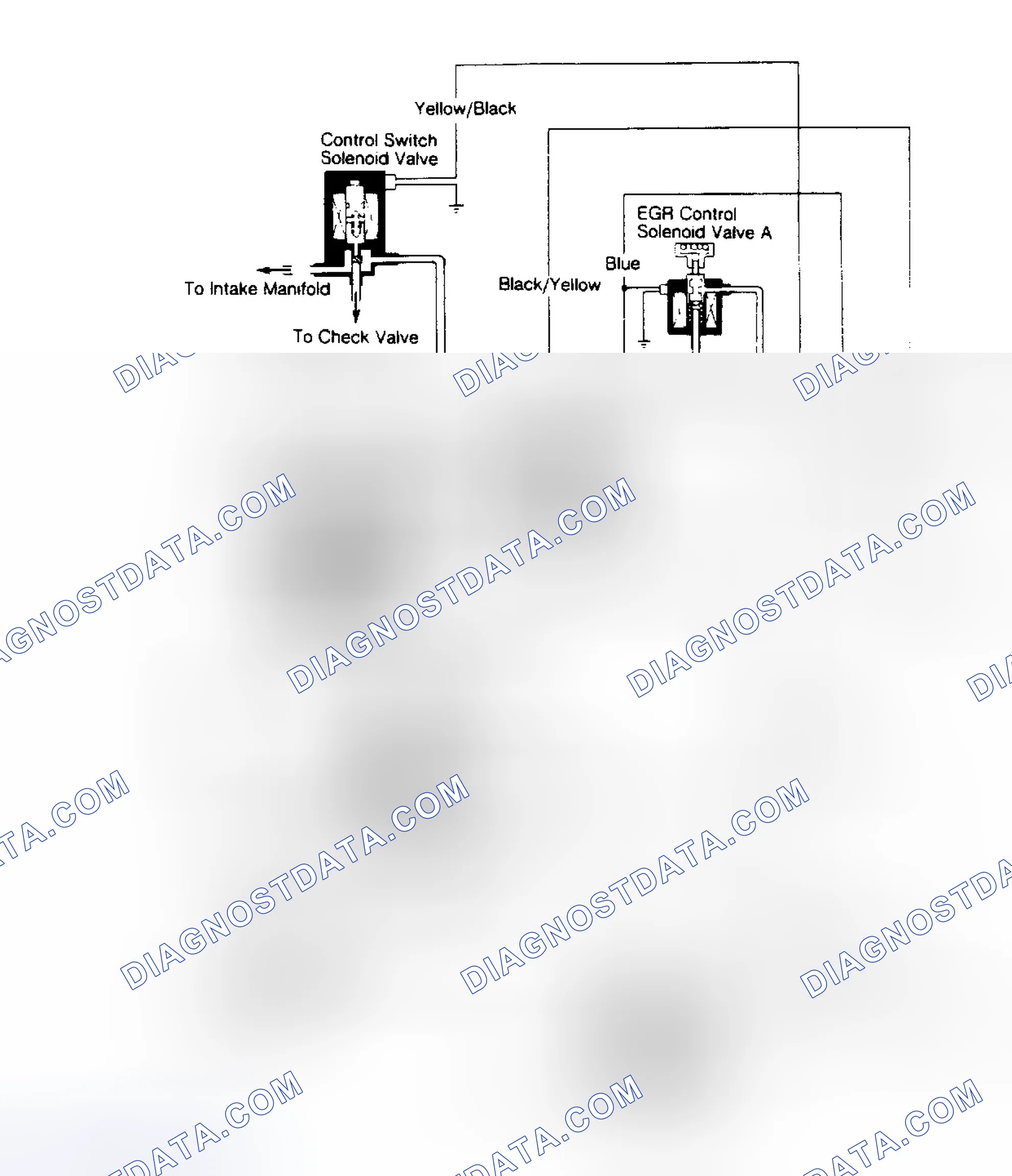 Scheme 4: Exhuaust Gas Recirculation System (Civic)