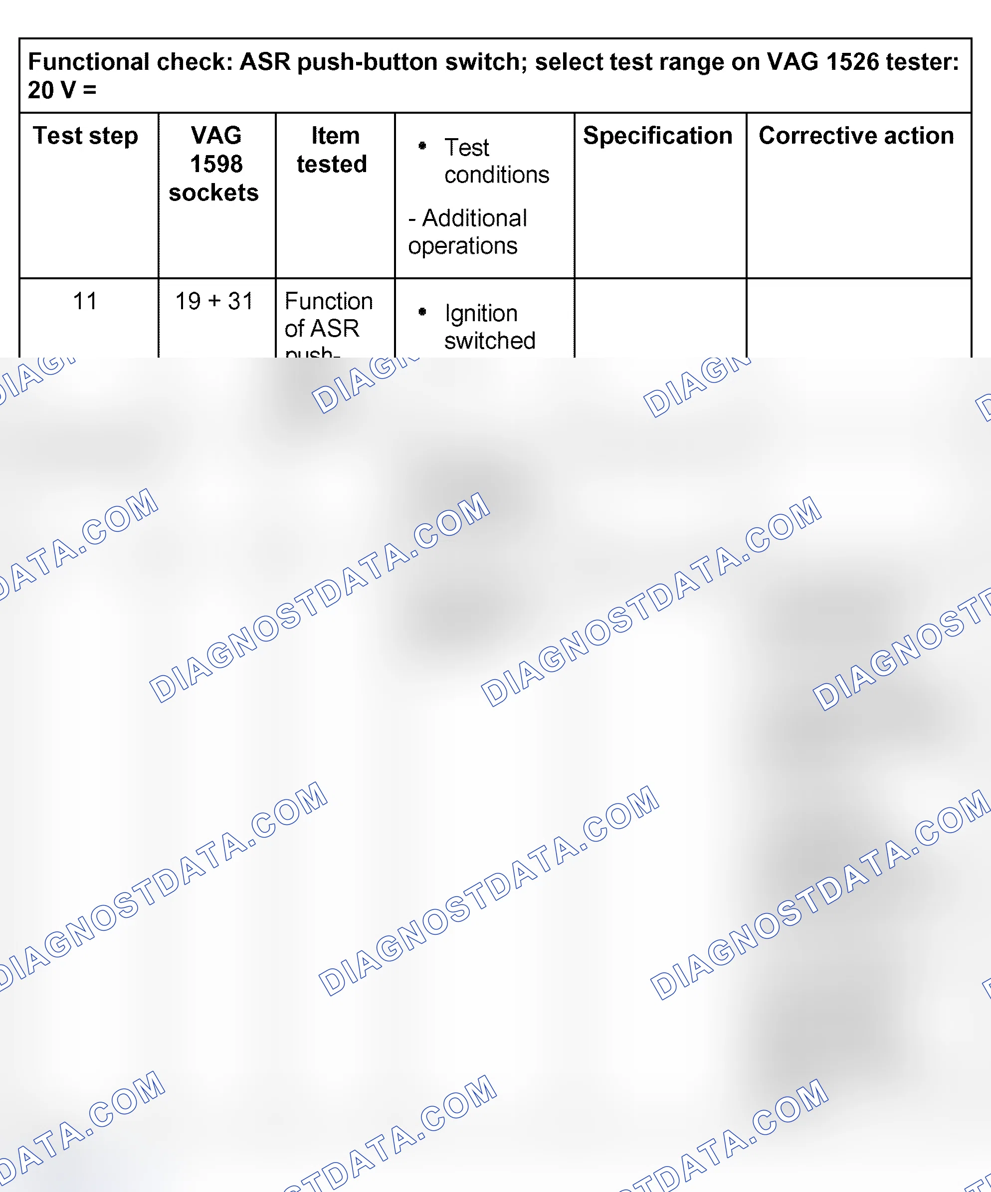 Scheme 122