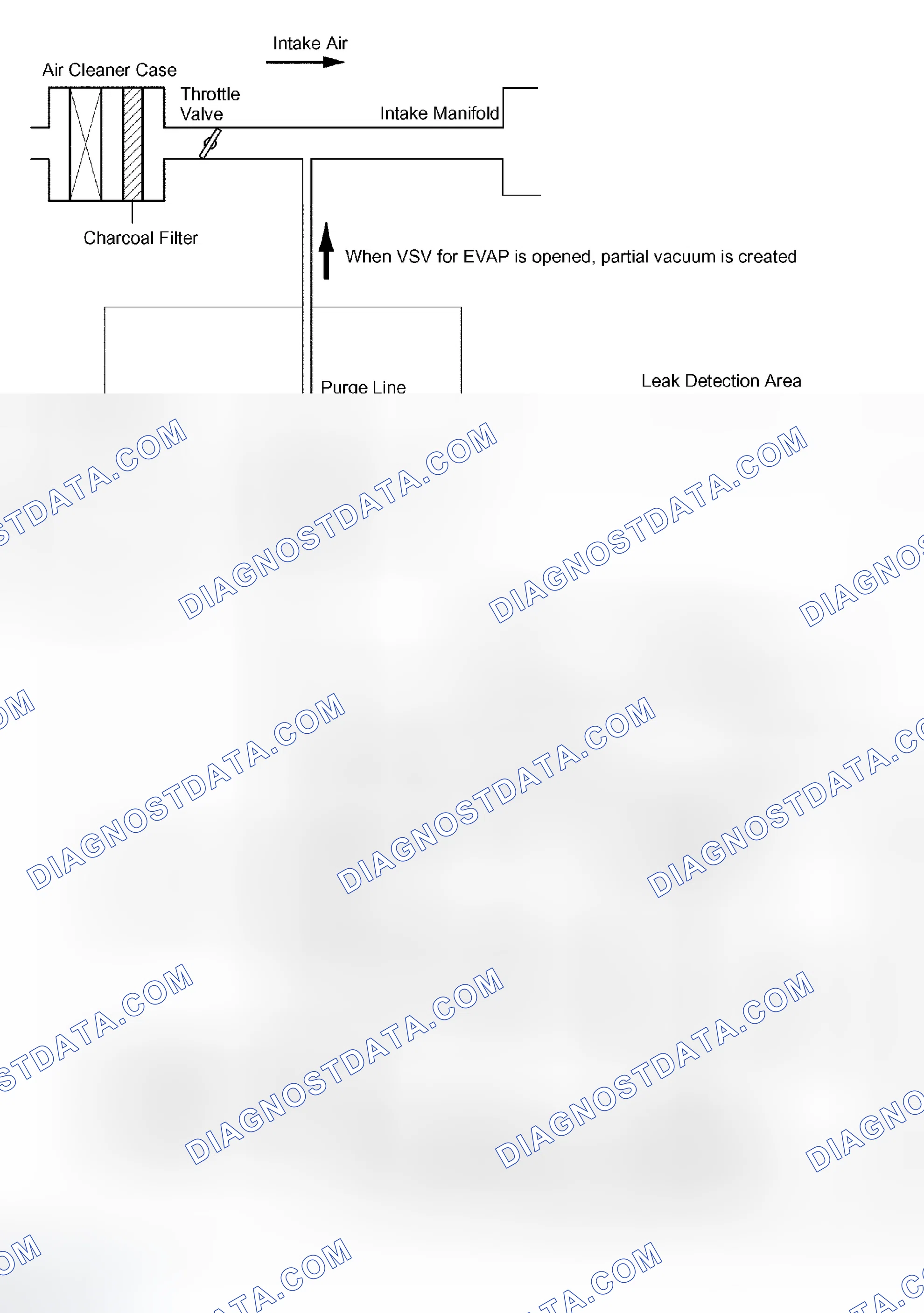 Scheme 476