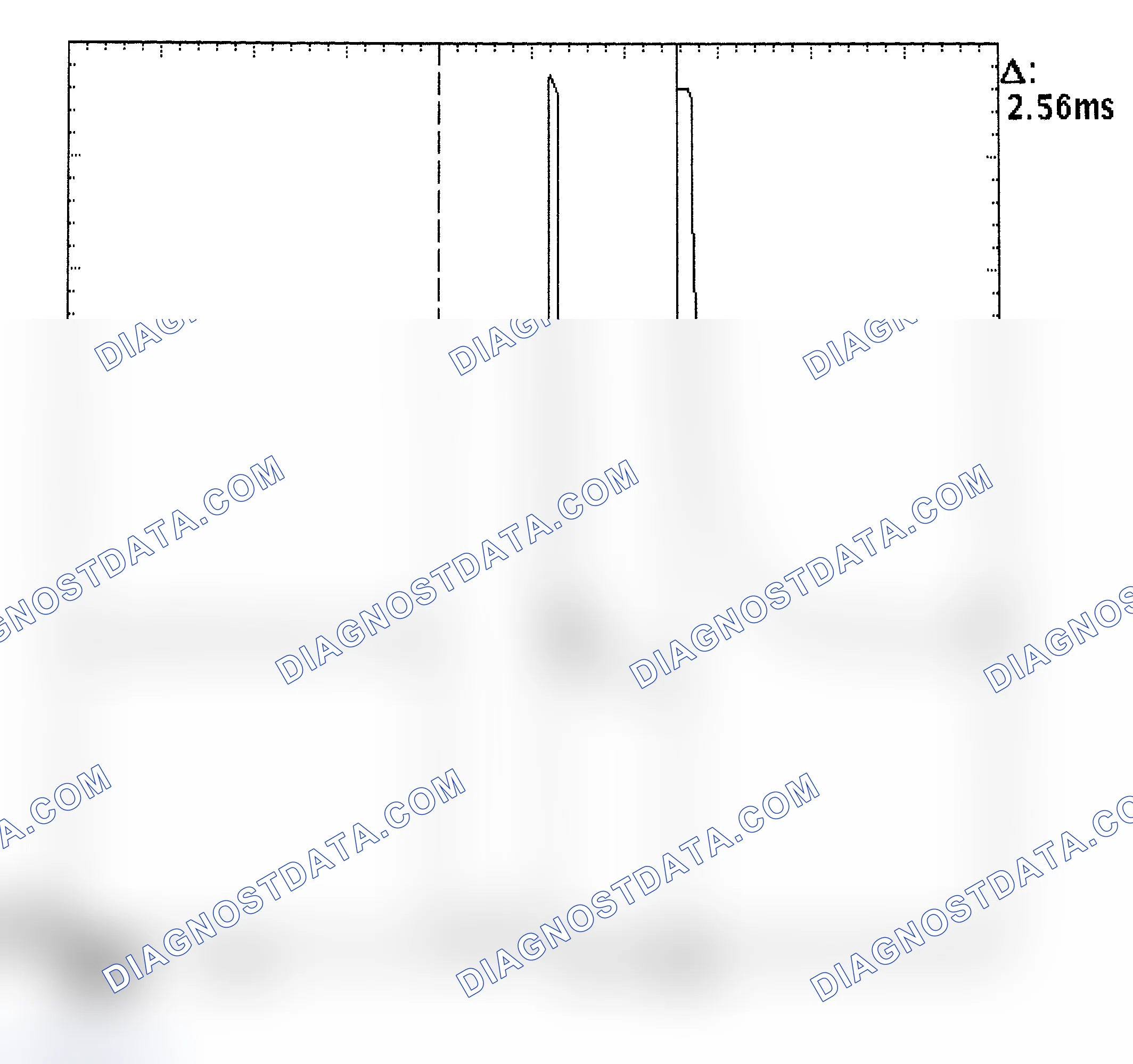 Scheme 27: Injector Bank - Known Good - Voltage Pattern