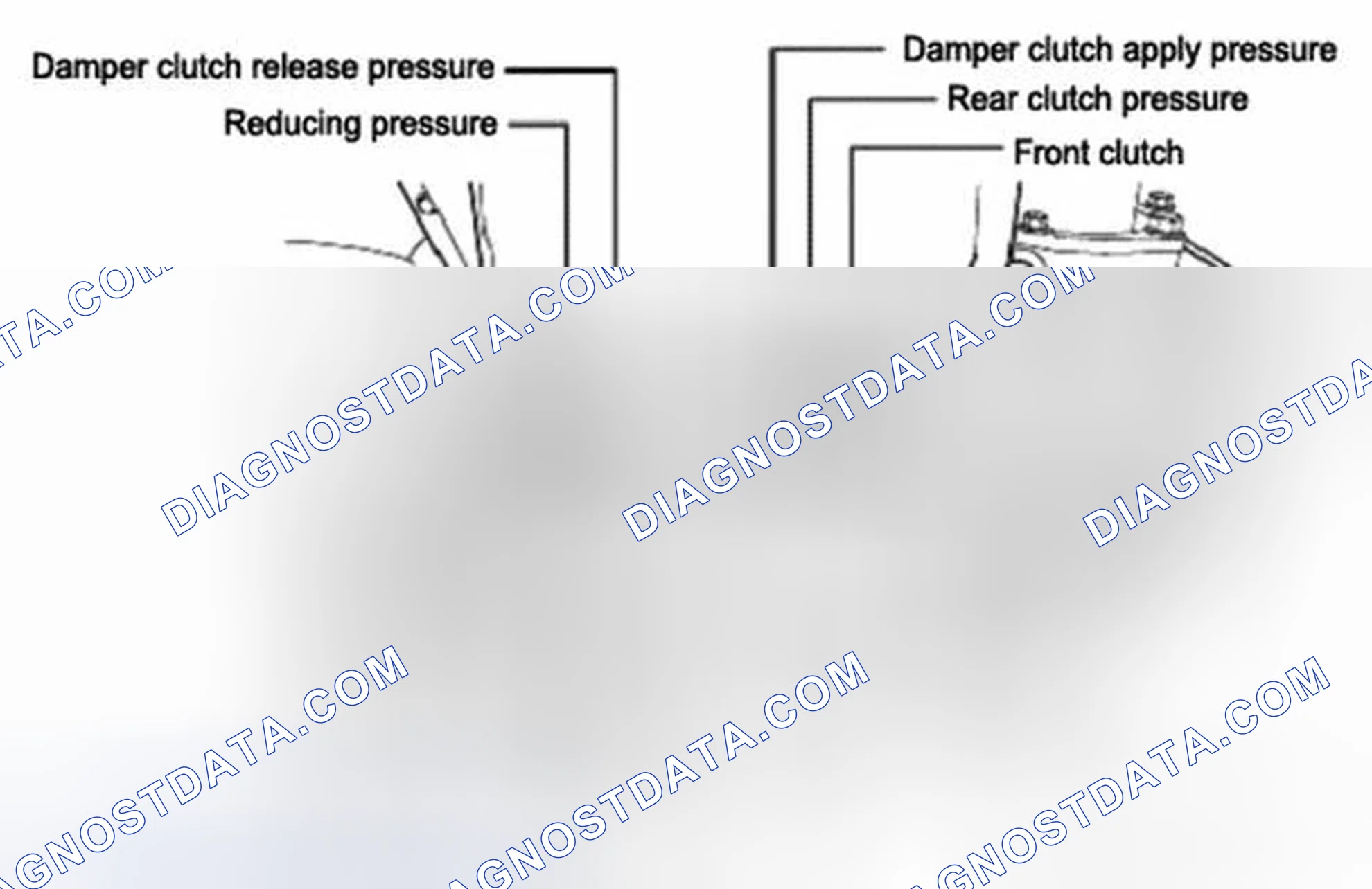 Scheme 170: Check Oil Pressure