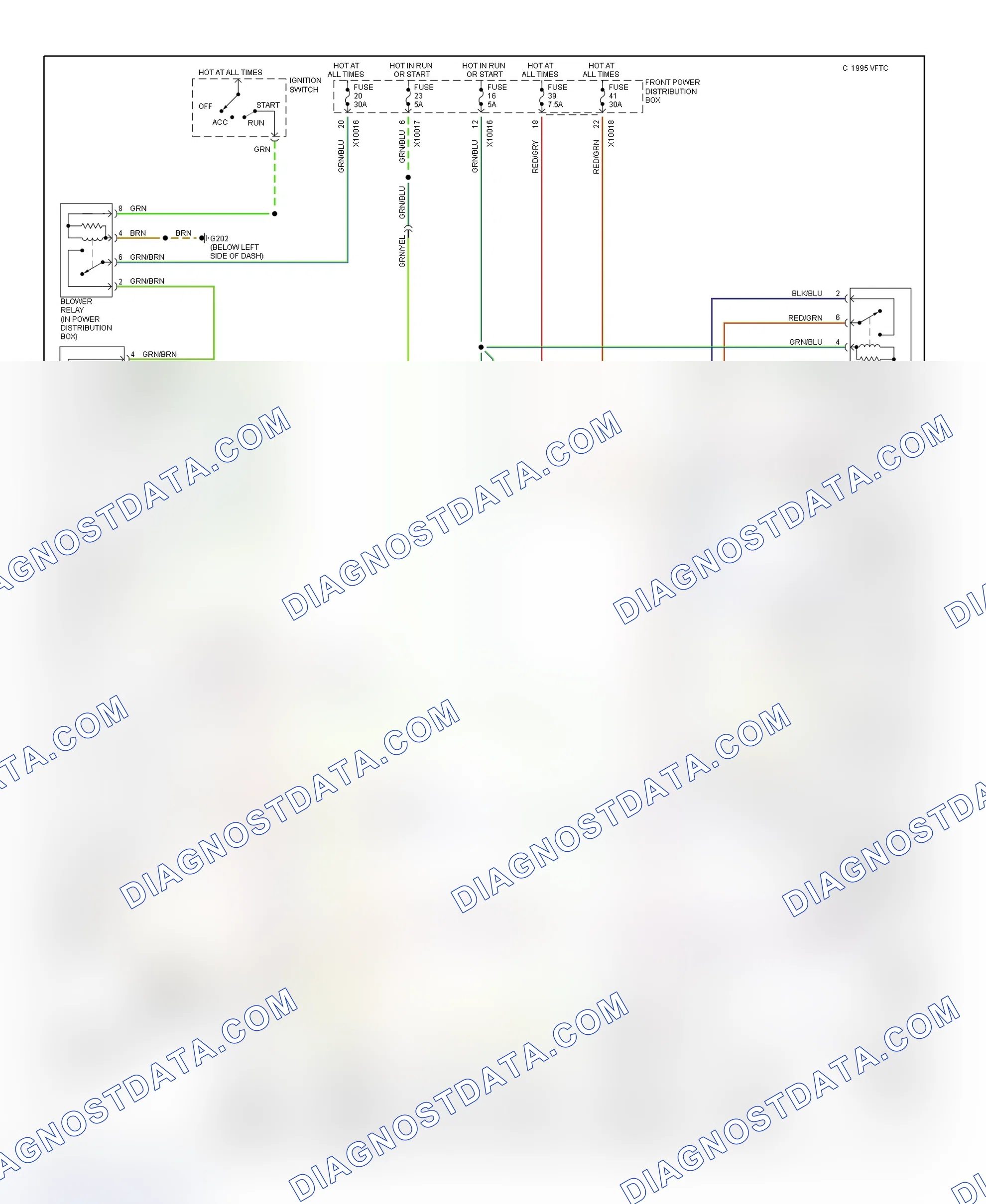 Scheme 7: Automatic A/C-Heater System Schematic (1995 318ti)