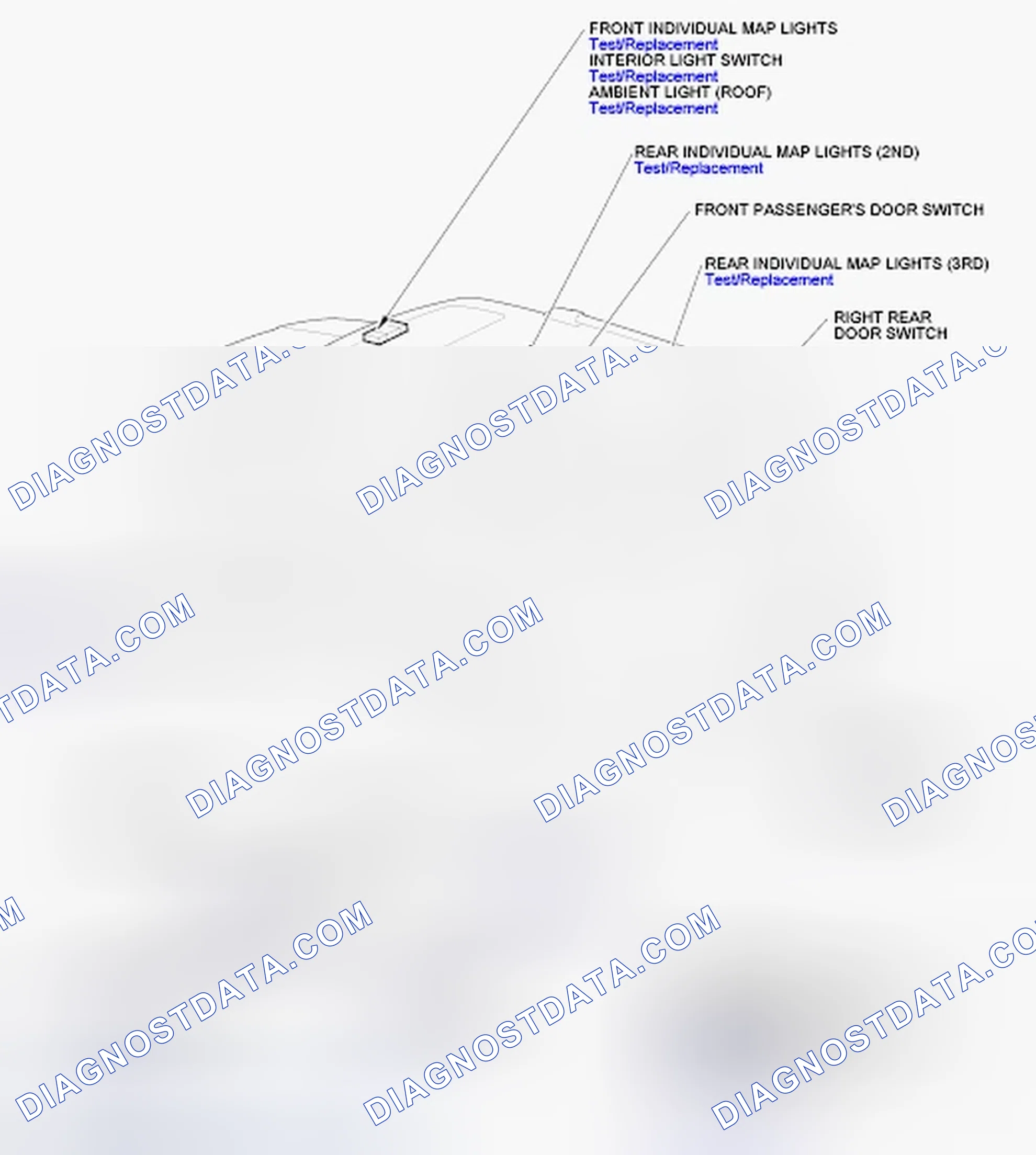 Scheme 1: Component Location Index