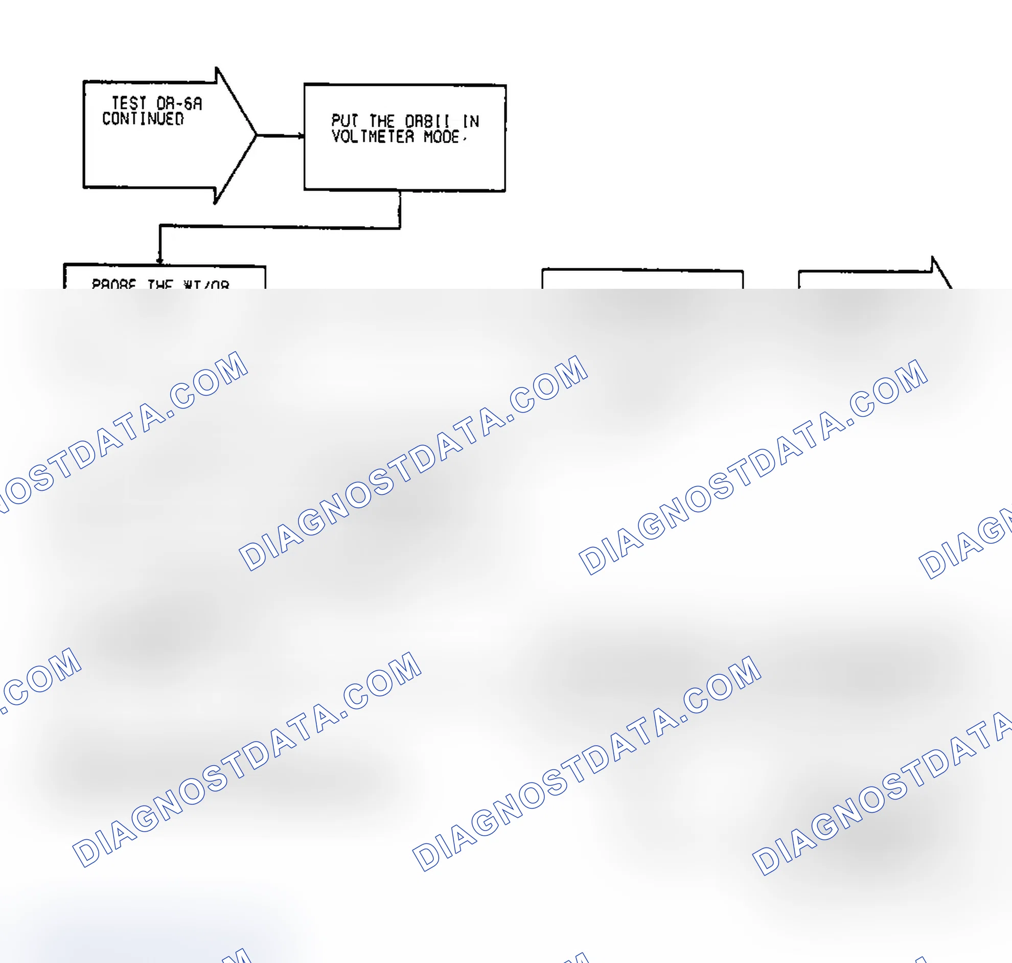 Scheme 74: Test DR-6A, Code 15: (2 of 3) No Vehicle Speed Signal