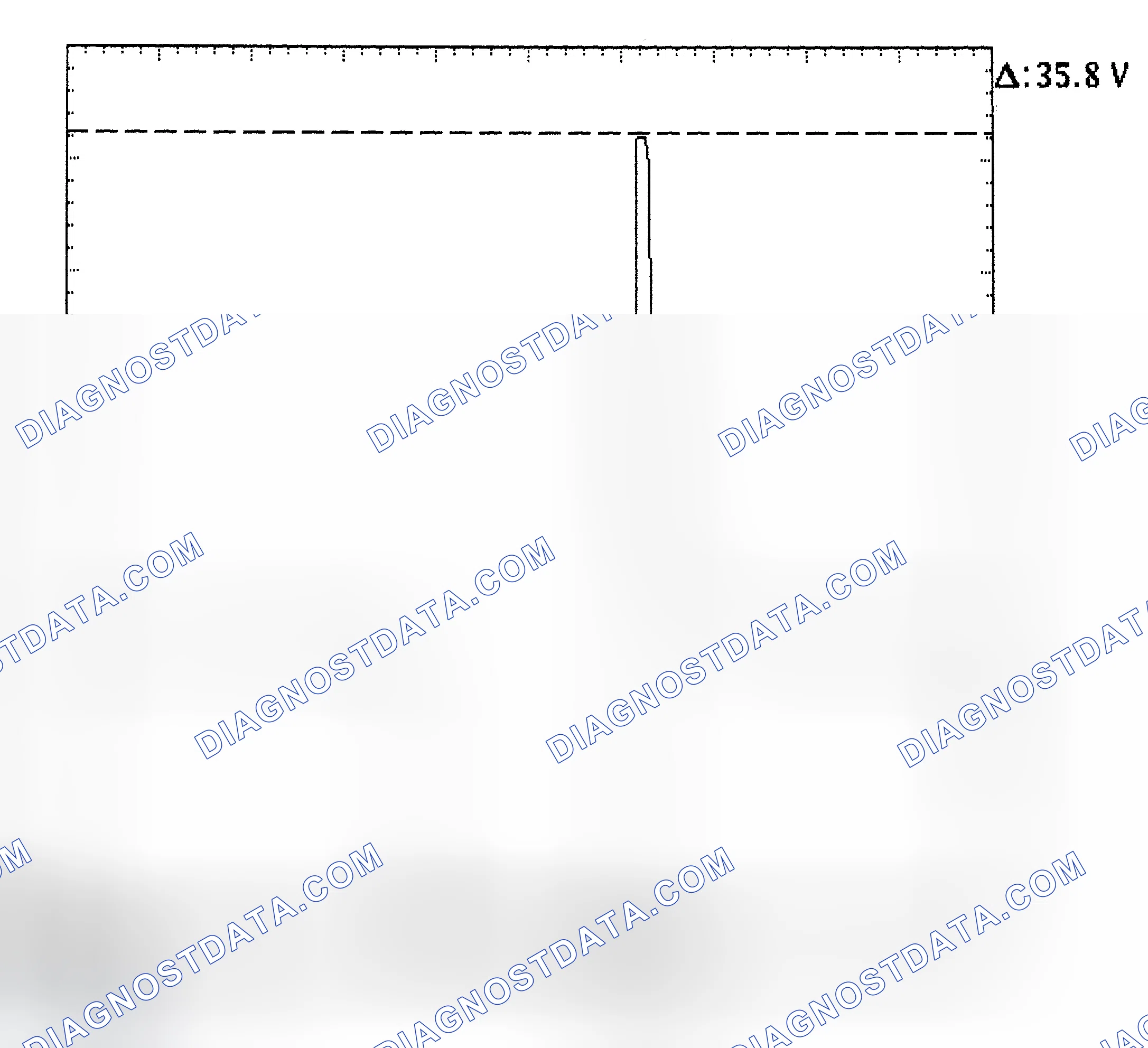 Scheme 28: Injector Bank - Known Good - Voltage Pattern
