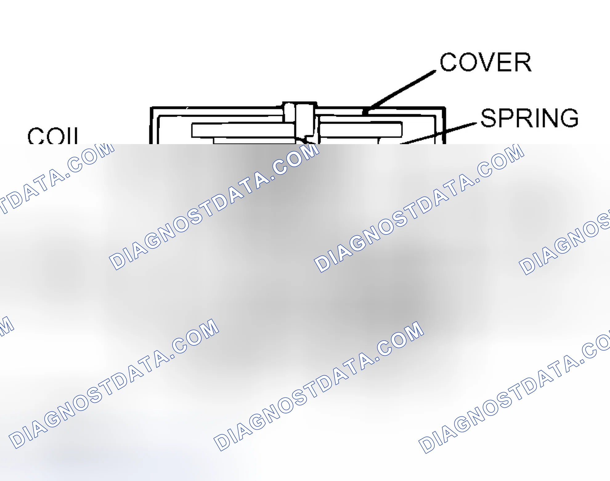 Scheme 207: CHECKING RELAYS