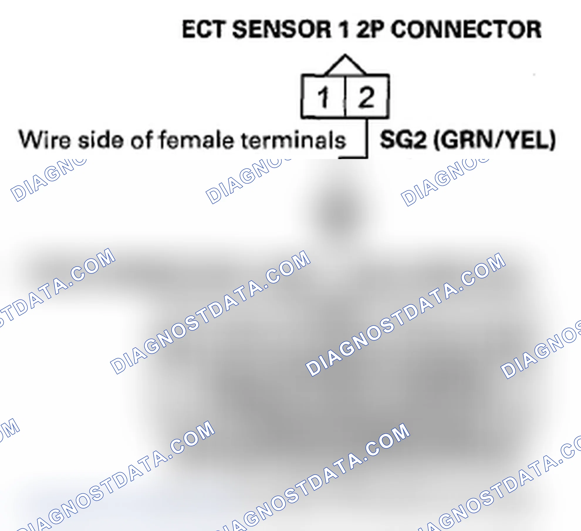 Scheme 90