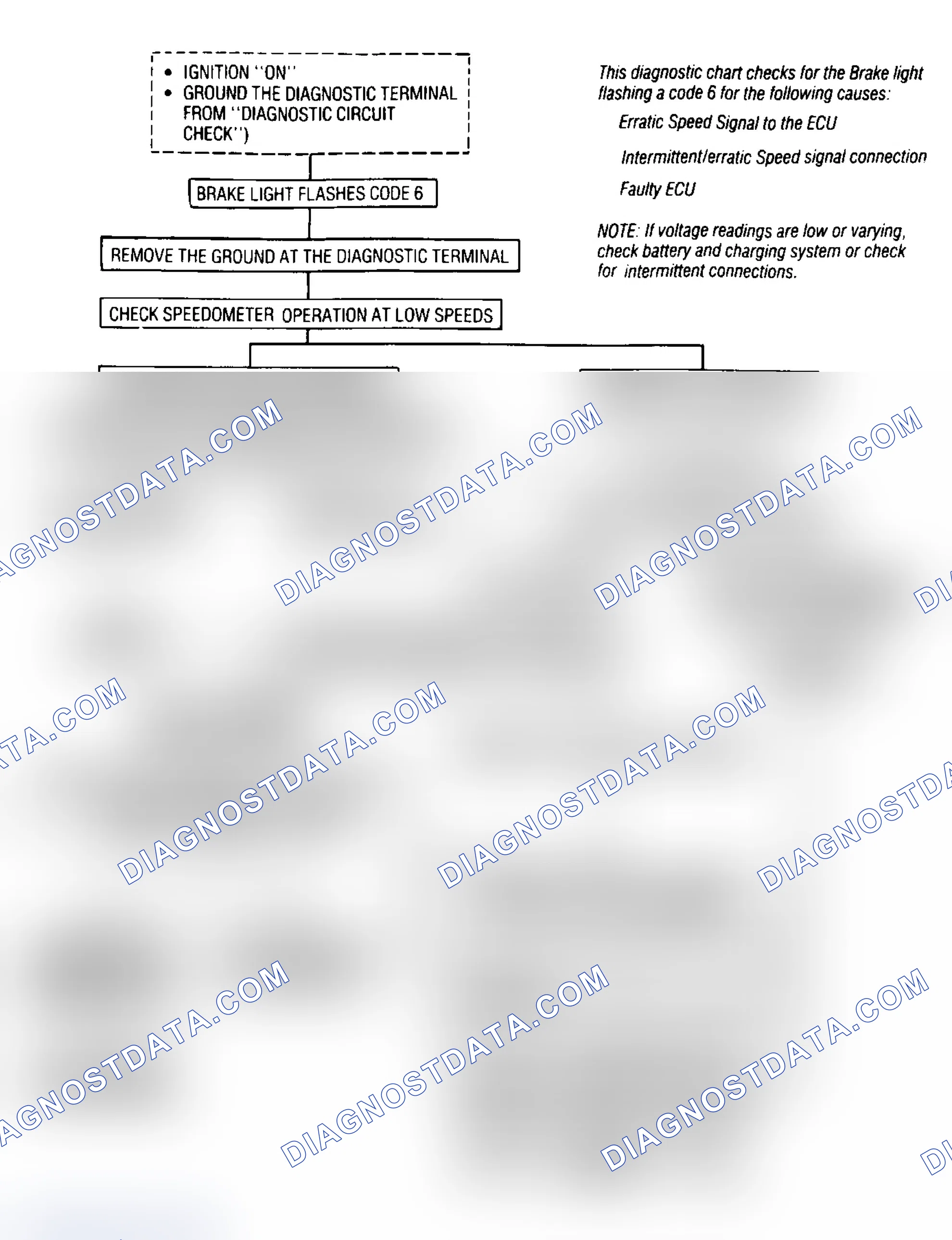 Scheme 18