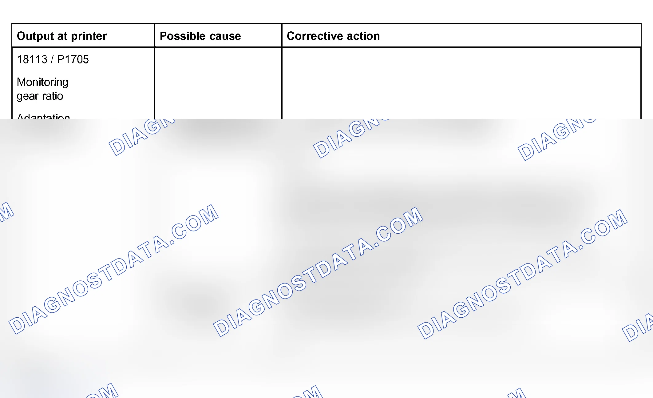 Scheme 295