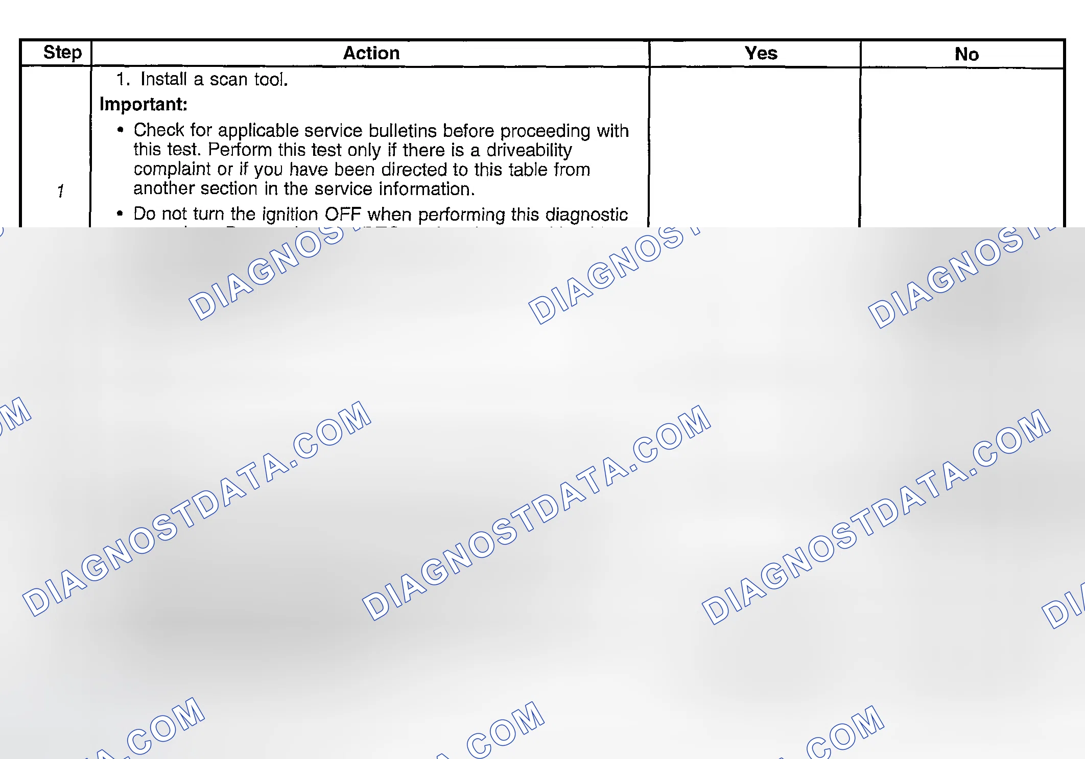 Scheme 642