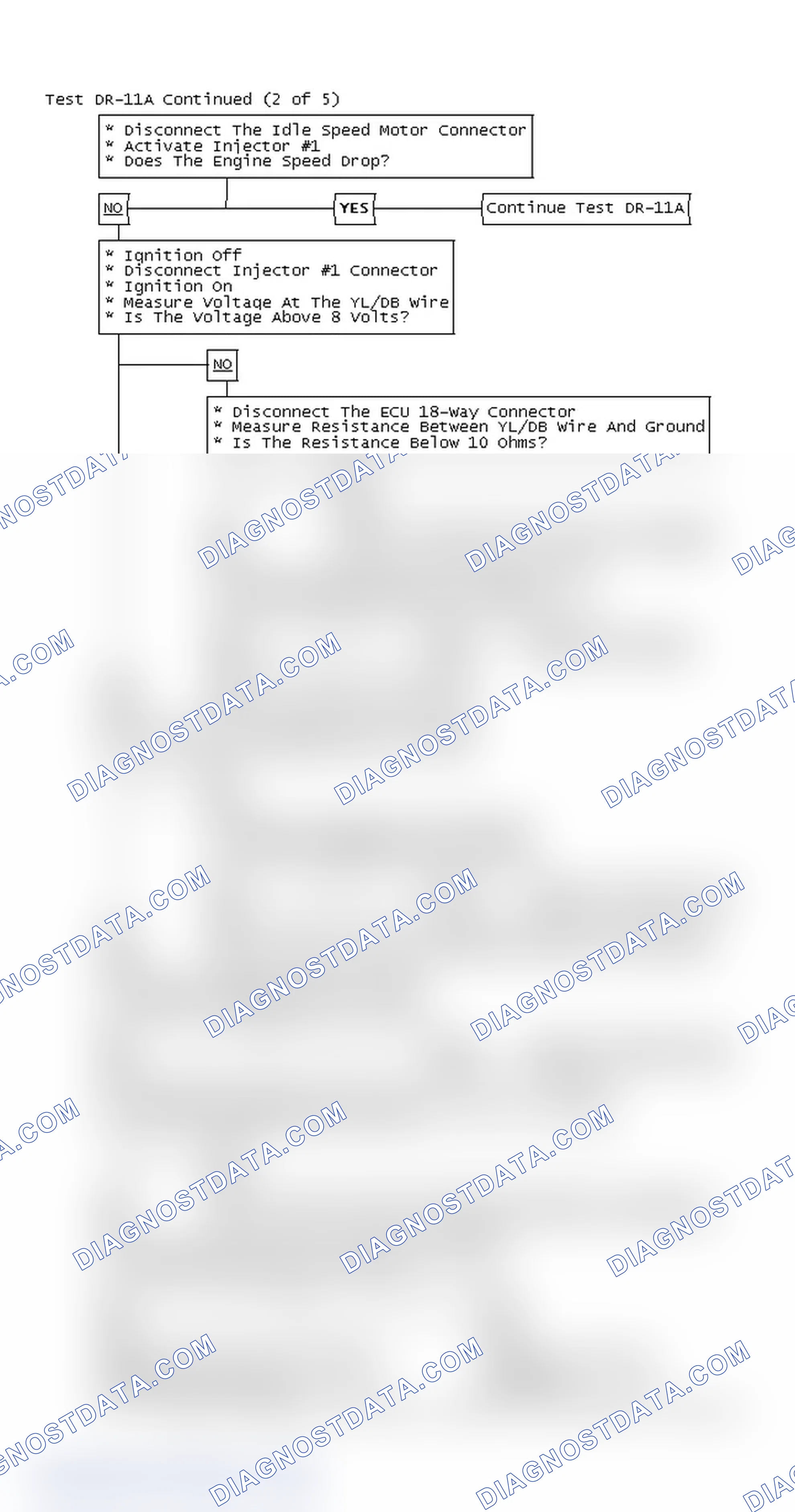 Scheme 100: Test DR-11A Continued (2 of 5)