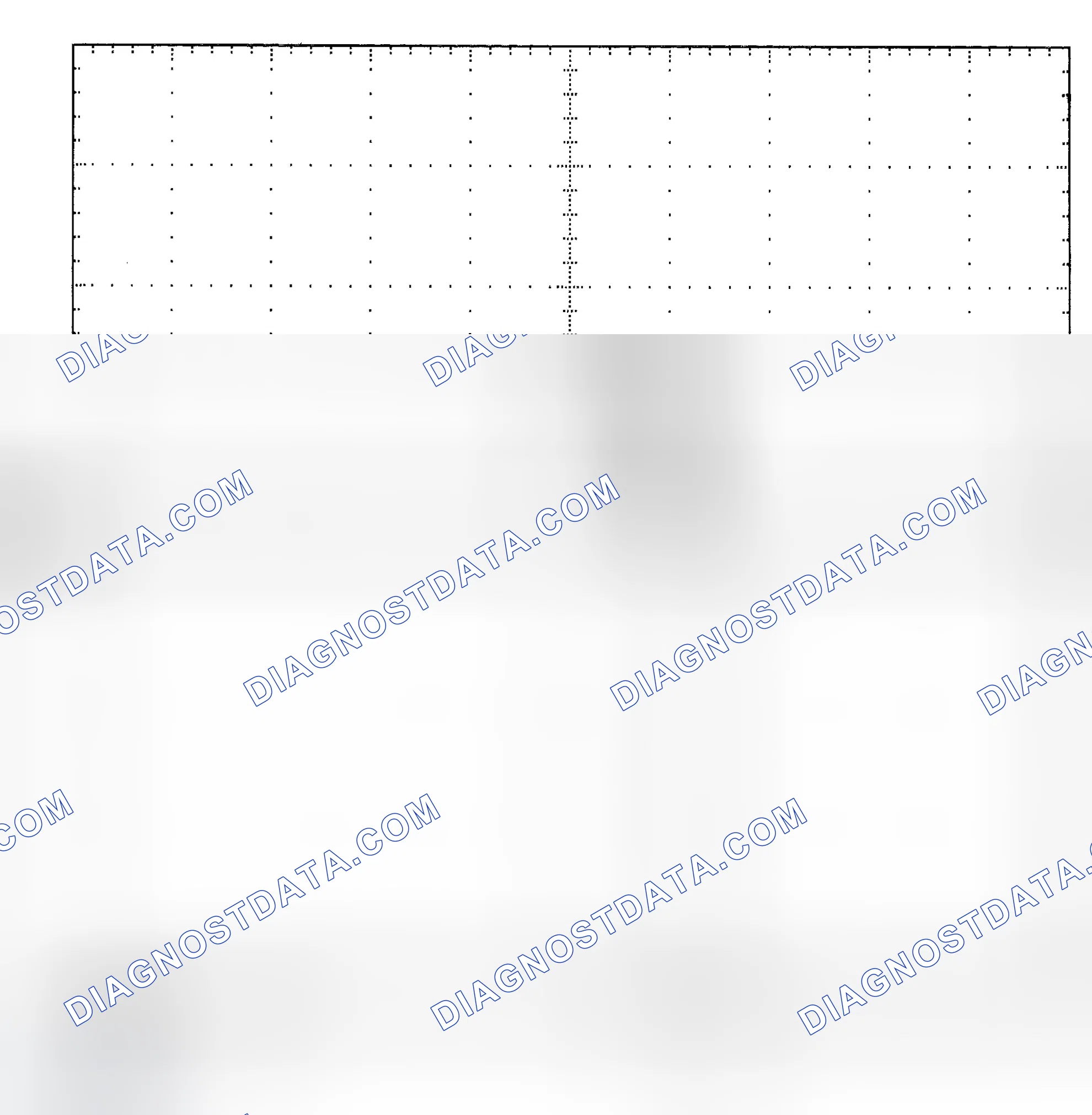 Scheme 25: Single Injector - Known Good - Voltage Pattern