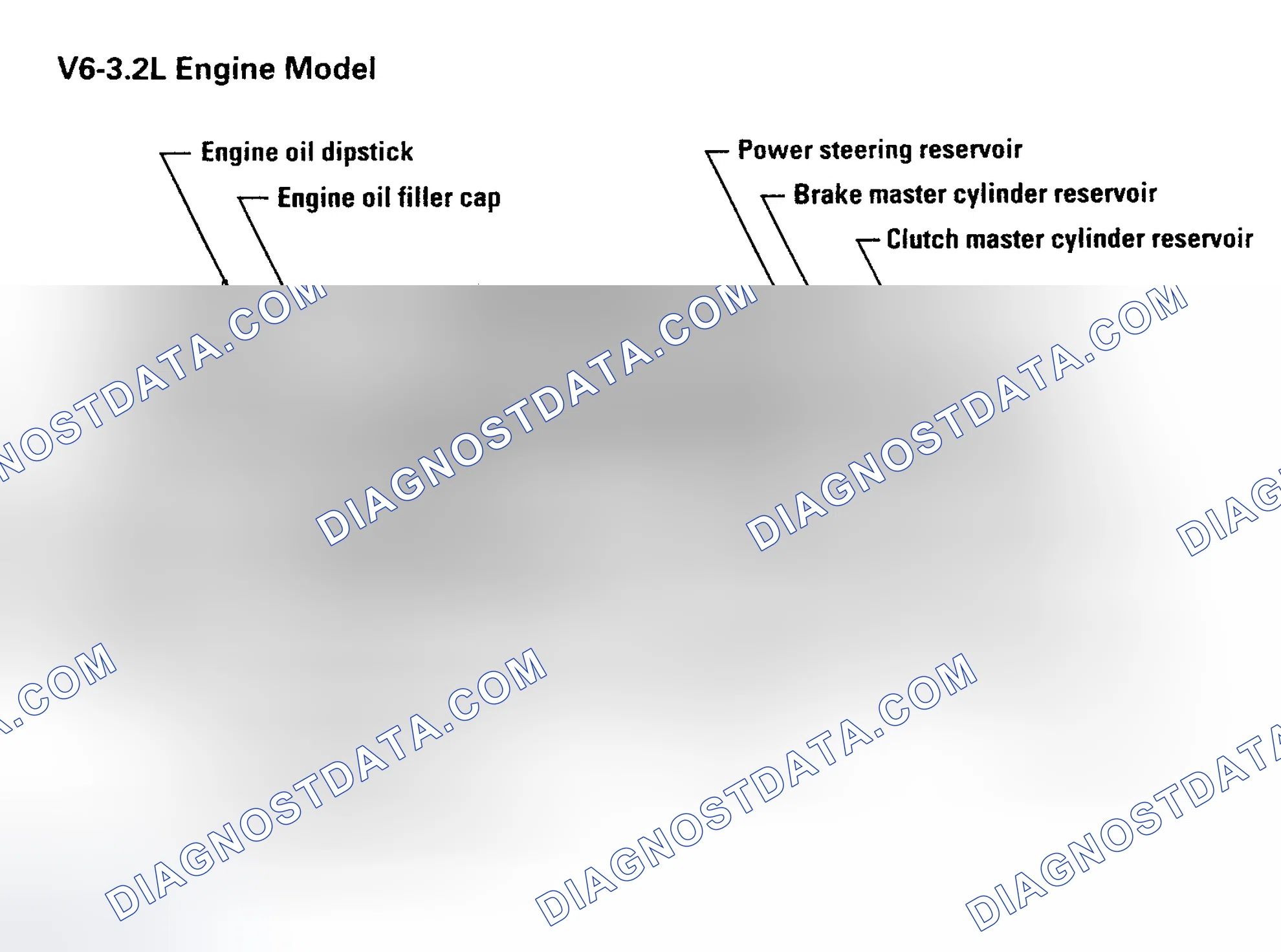 Scheme 4: SERVICE POINT LOCATIONS