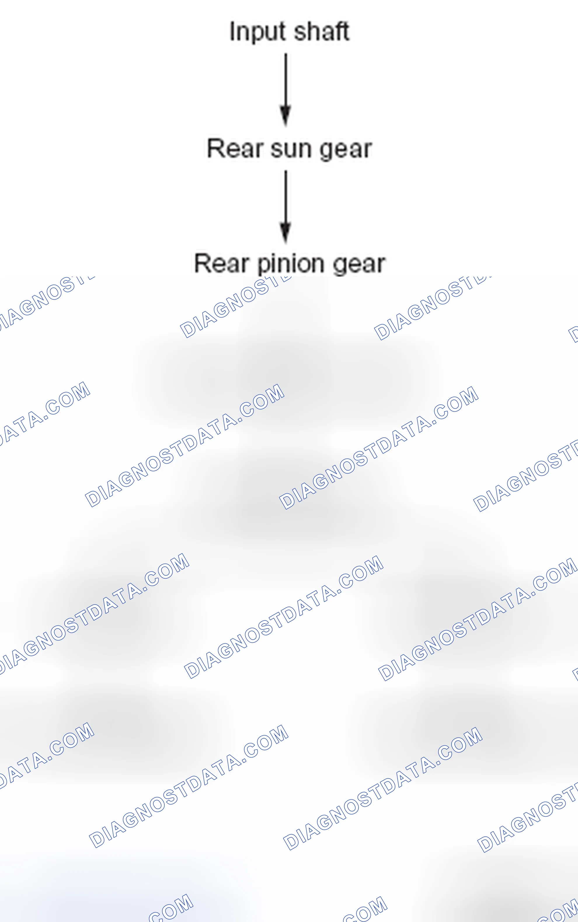 Scheme 24: 1st GEAR OF D RANGE OR MANUAL MODE (BELOW SET SPEED) (D1)
