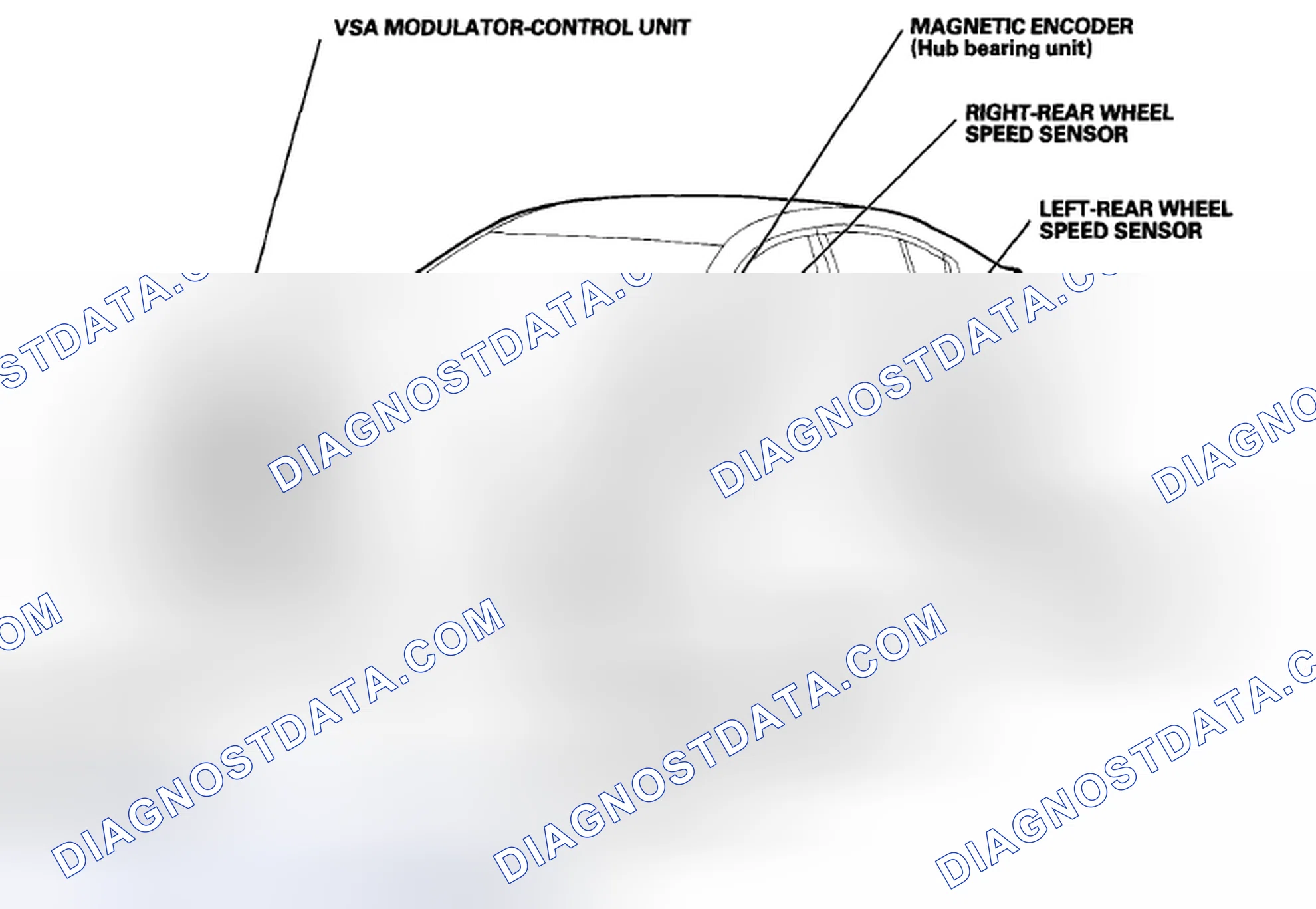 Scheme 1: Component Location Index