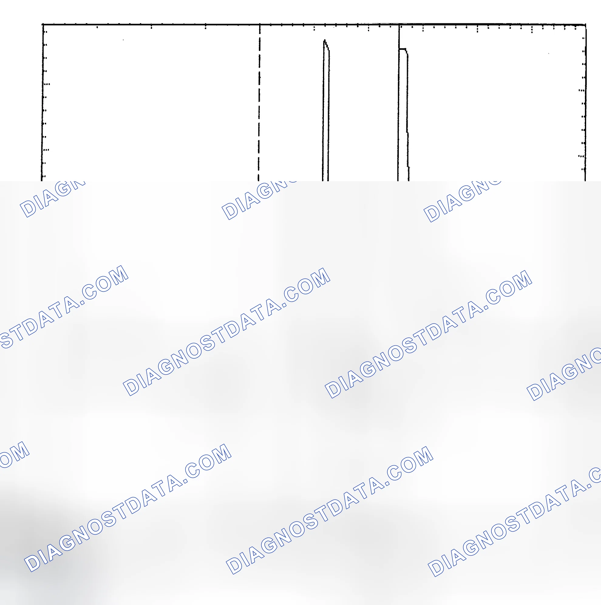 Scheme 6: Identifying Current Controlled Type Injector Pattern