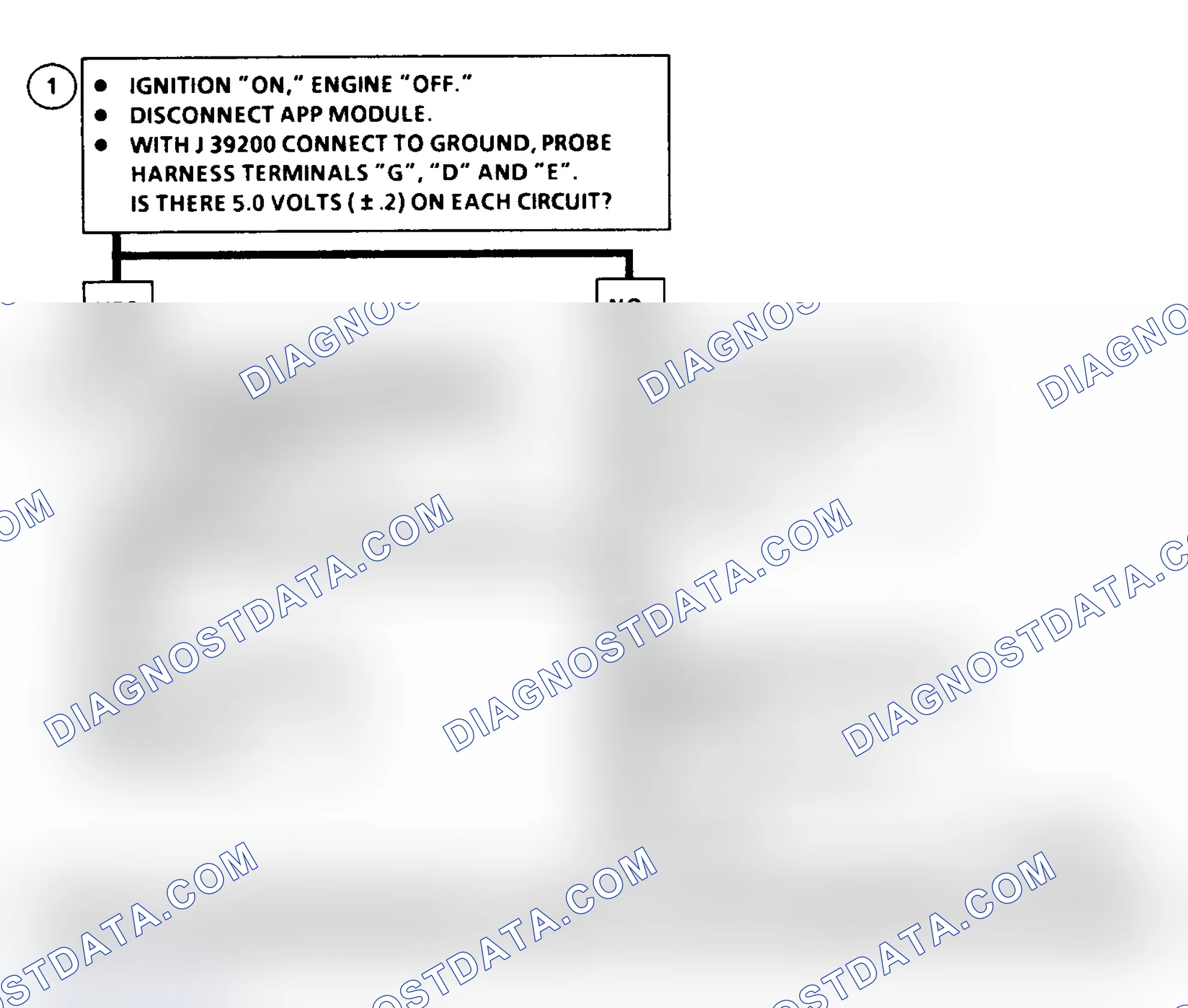 Scheme 363: DTC 65 Flow Chart ("C" & "K" Series) Accelerator Pedal Position (APP) No. 3 Circuit Range Fault