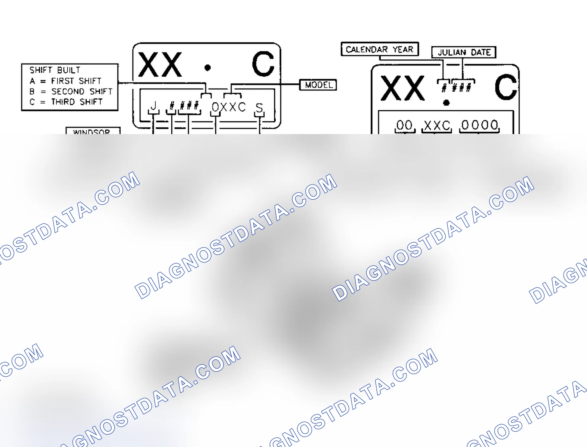 Scheme 1: IDENTIFICATION