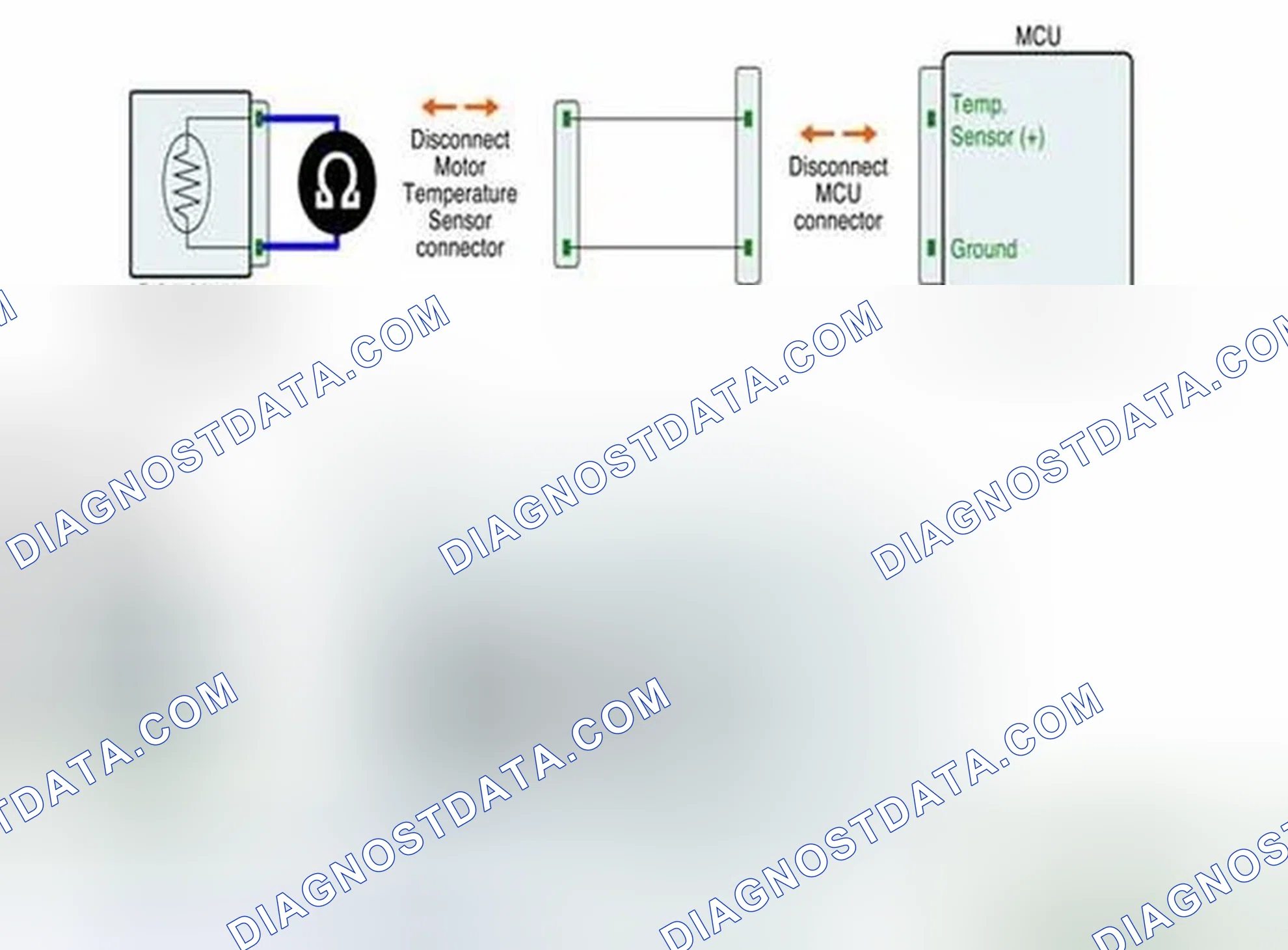 Scheme 170: Component Inspection