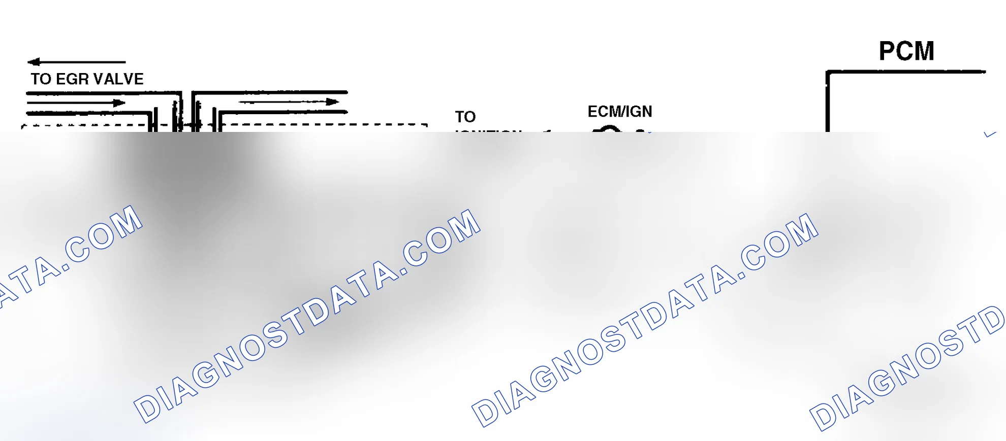Scheme 58: Code 32 Schematic ("C" & "K" Series) EGR Circuit Error Models Using Ported Vacuum & EVR Solenoid