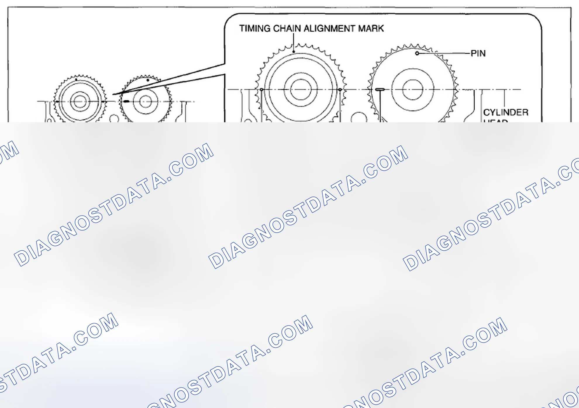Scheme 93: Timing Chain Installation Note