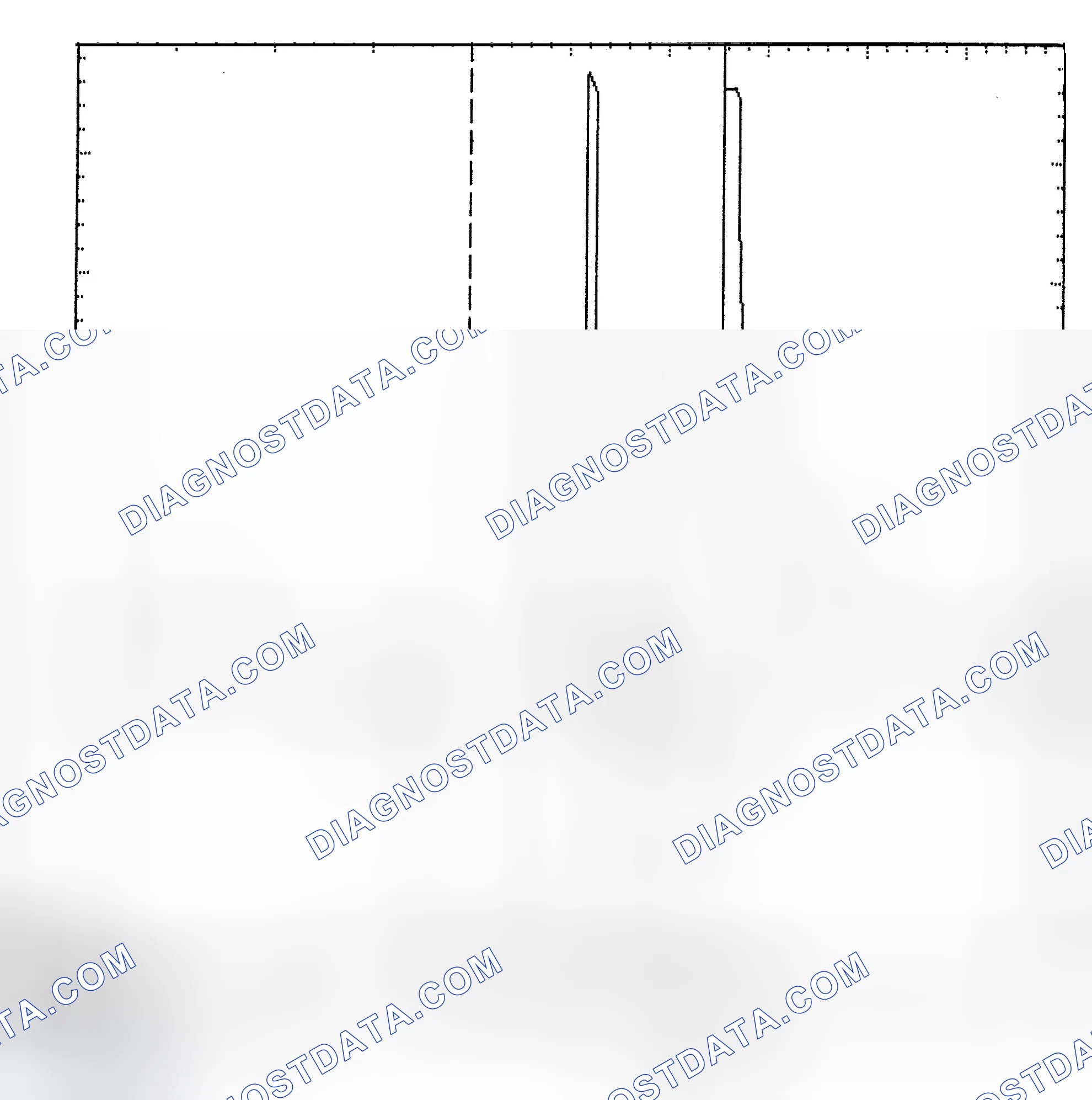 Scheme 6: Identifying Current Controlled Type Injector Pattern